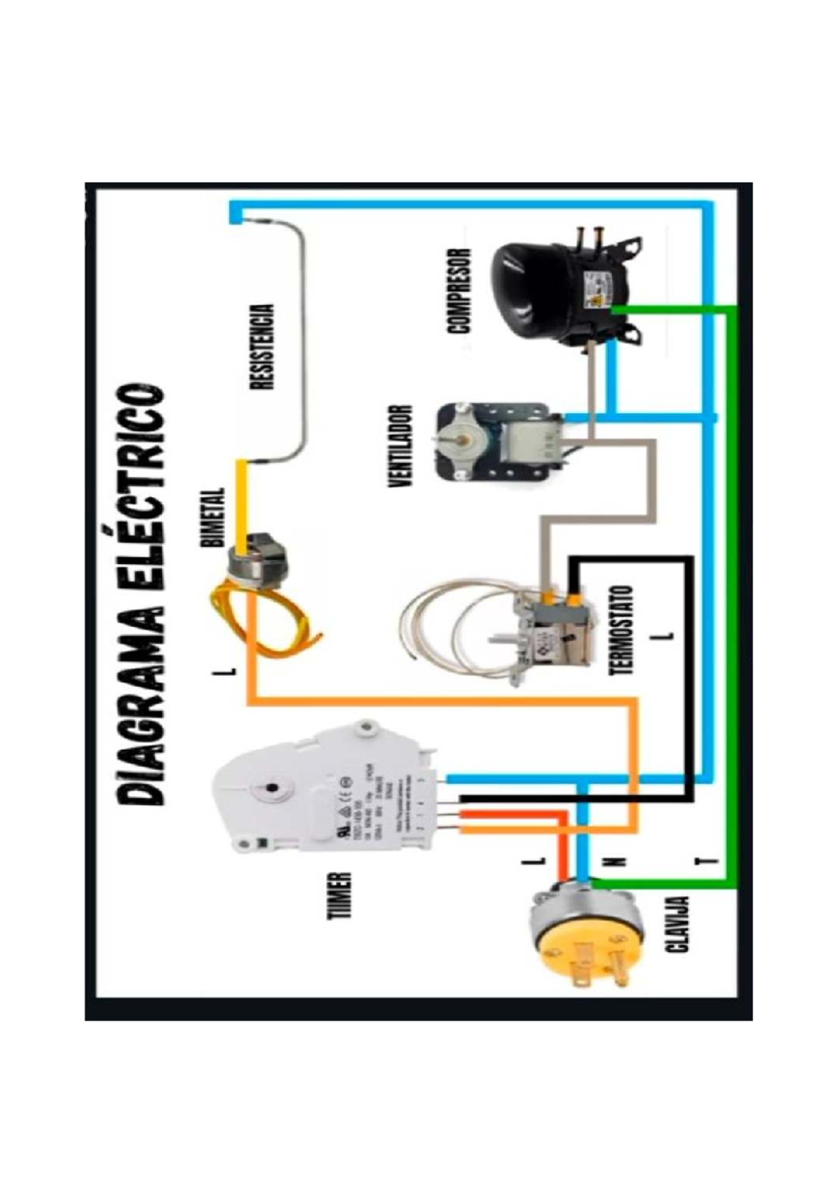 Diagrama Eléctrico de Refrigeradores: Detalles y Componentes Clave