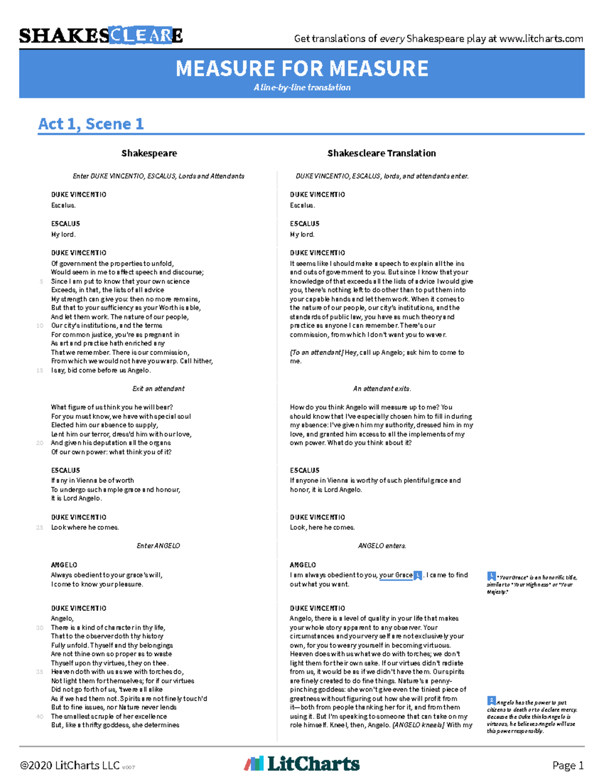 Shakescleare Translation of Measure for Measure: Act 1, Scene 1 Analysis - Document Preview