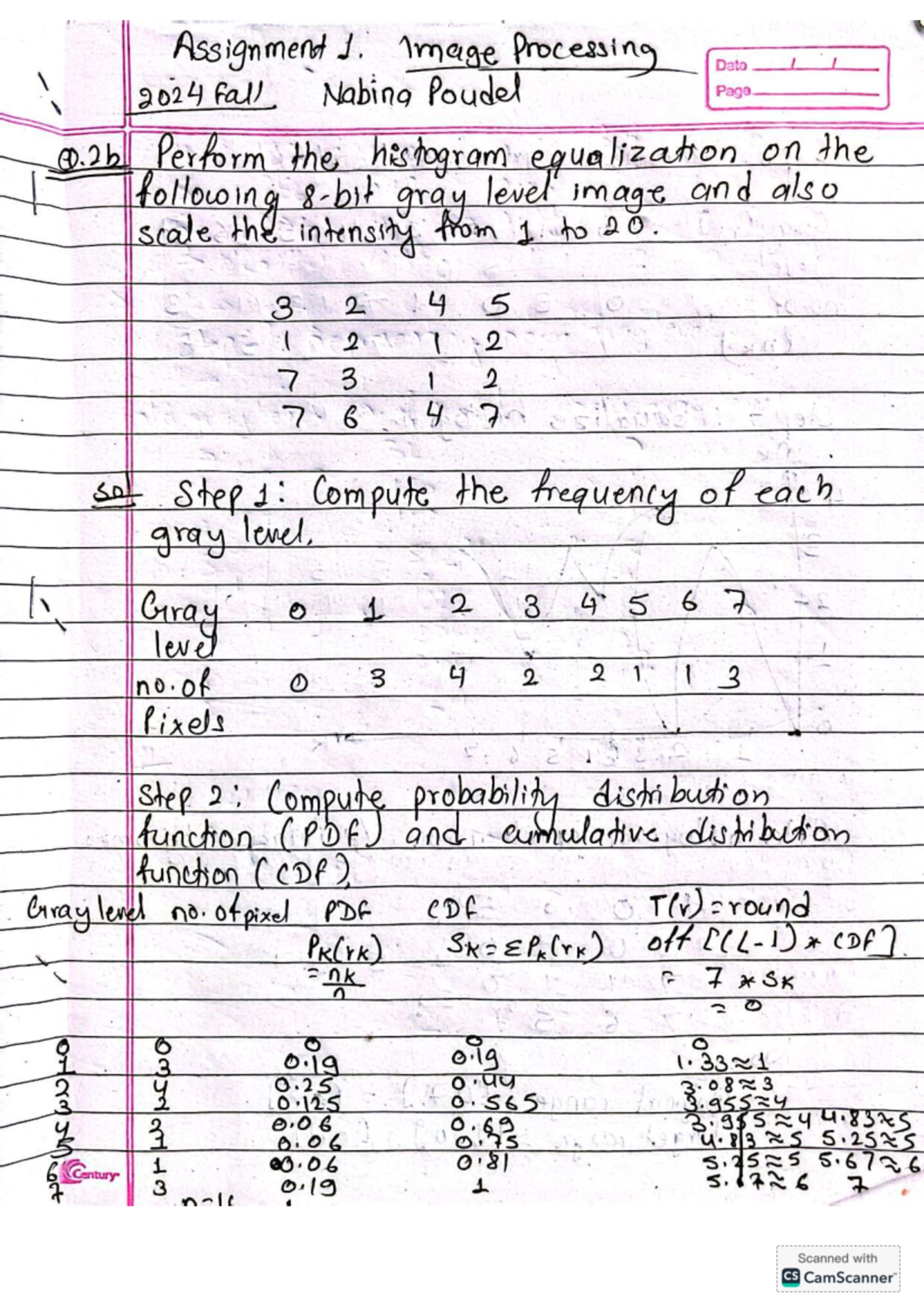 Image Processing Assignment 1: Histogram Equalization Techniques (2024 ...