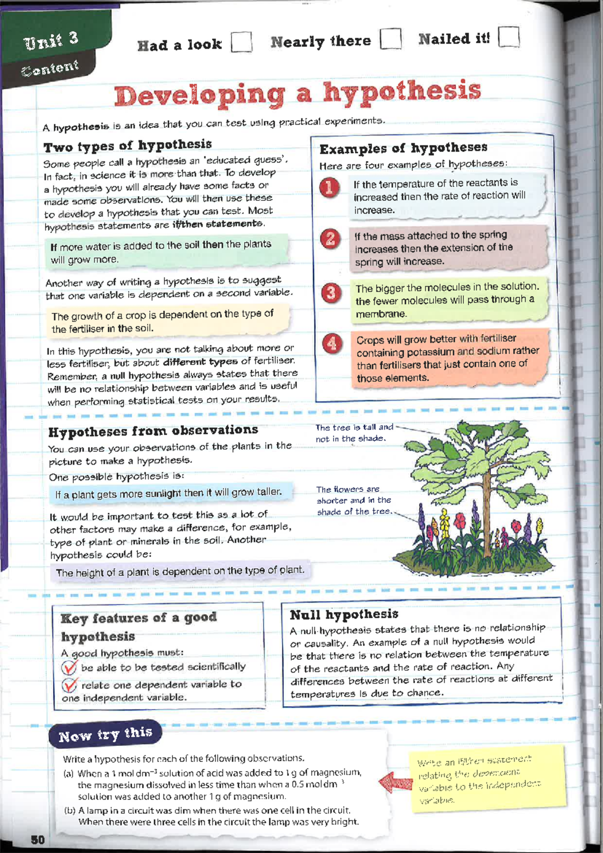 Unit 3 Revision Guide: Key Concepts and Summary Notes - Studocu