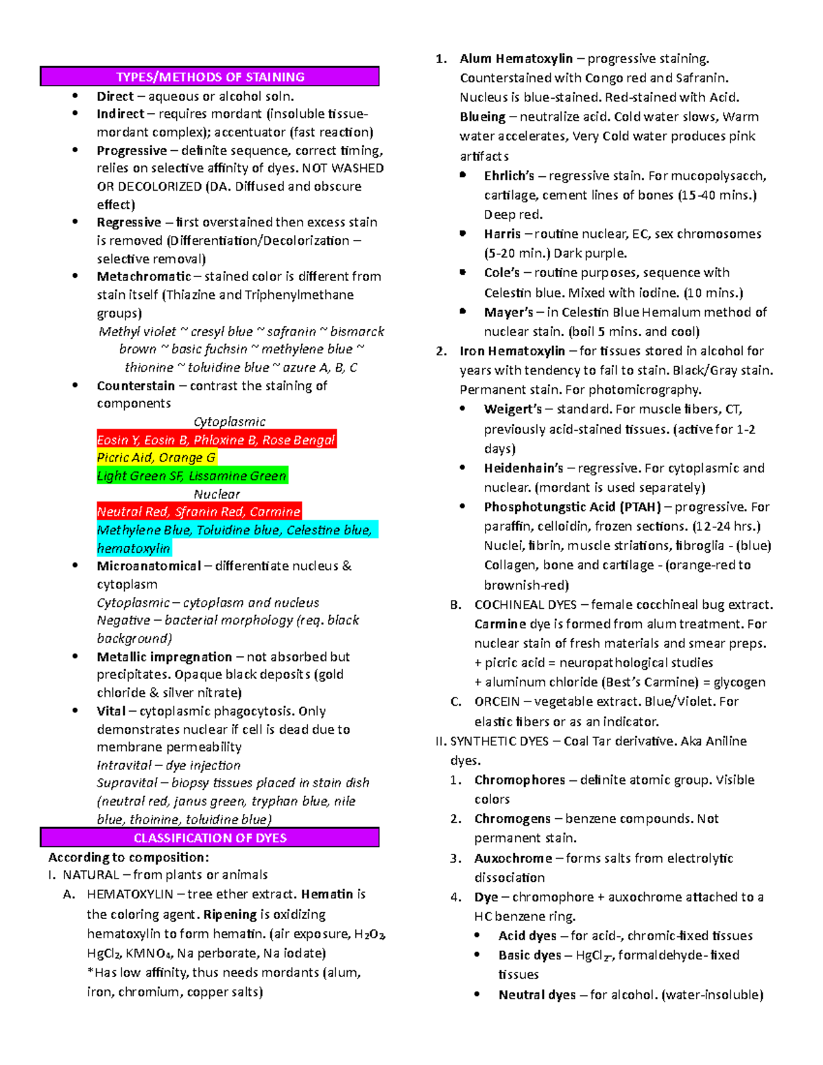 Types and Methods of Staining: A Comprehensive Overview (TYPES/METHODS ...