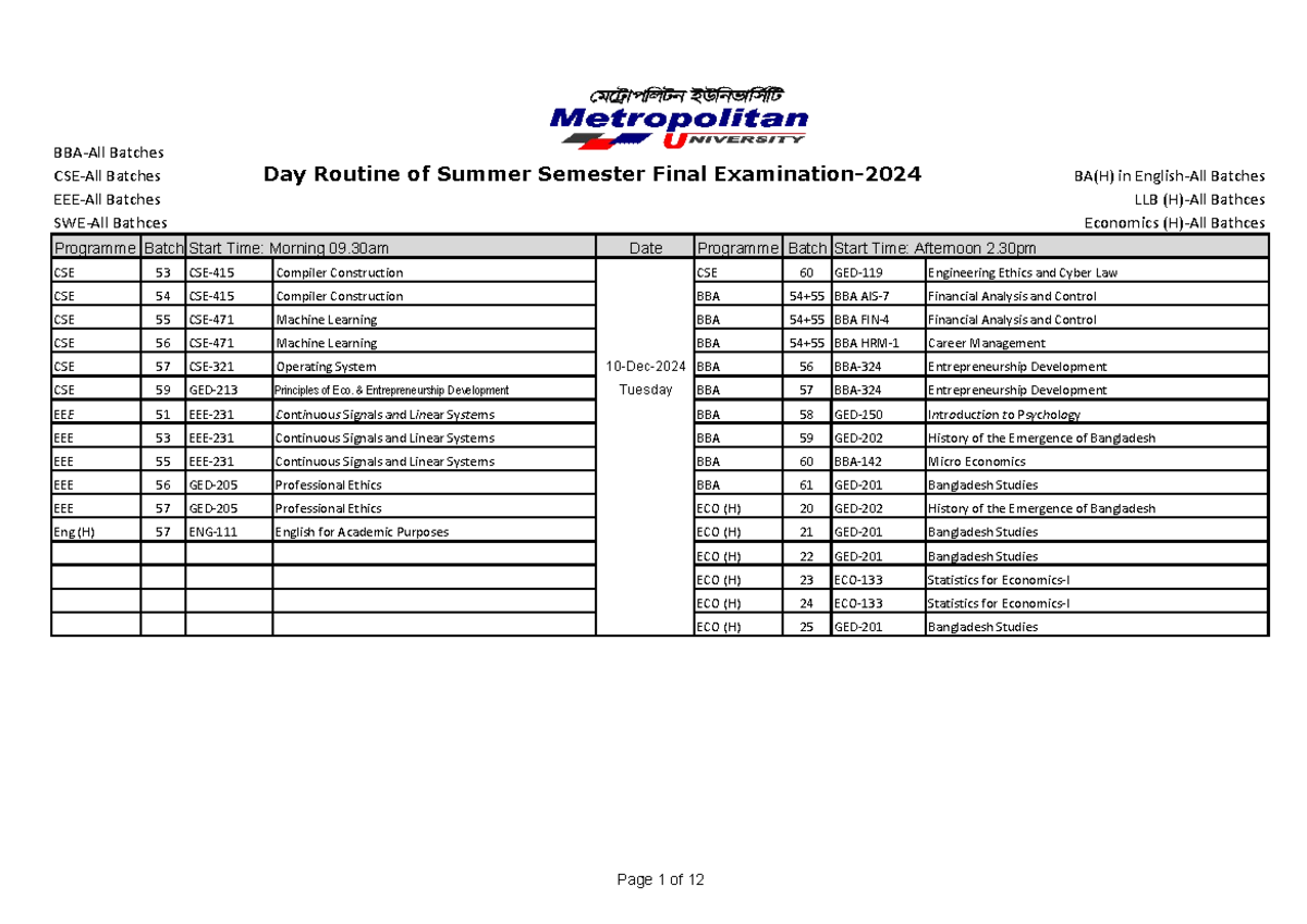 Final Examination Routine - Summer Semester 2024 - All Courses - Studocu