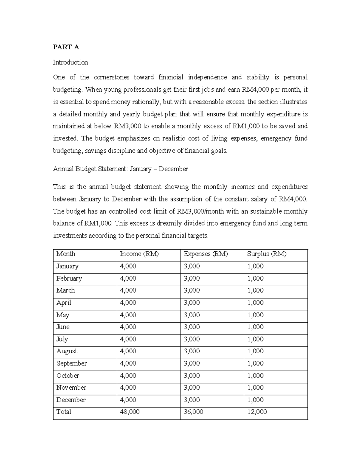 Personal Budgeting Strategy: Part A Monthly Statement Analysis - Studocu