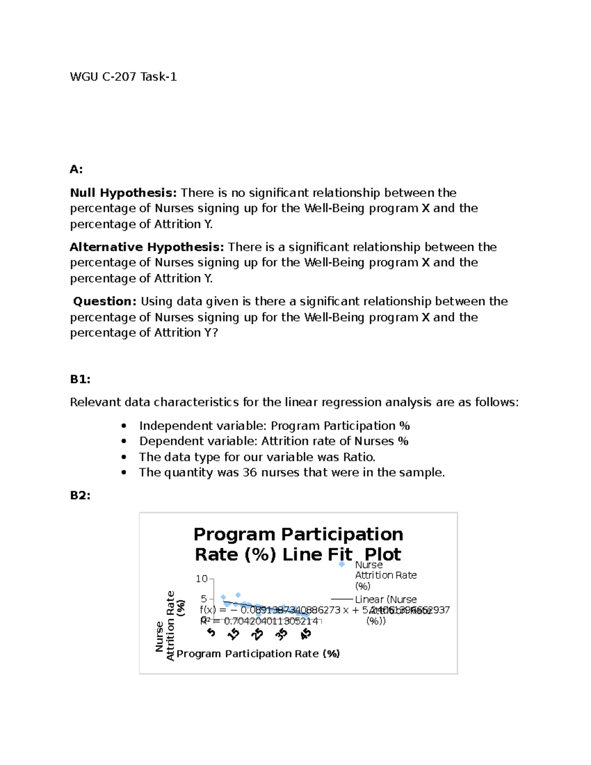 WGU C-207 Task 1: Examining Nurse Attrition & Well-Being Program Impact ...