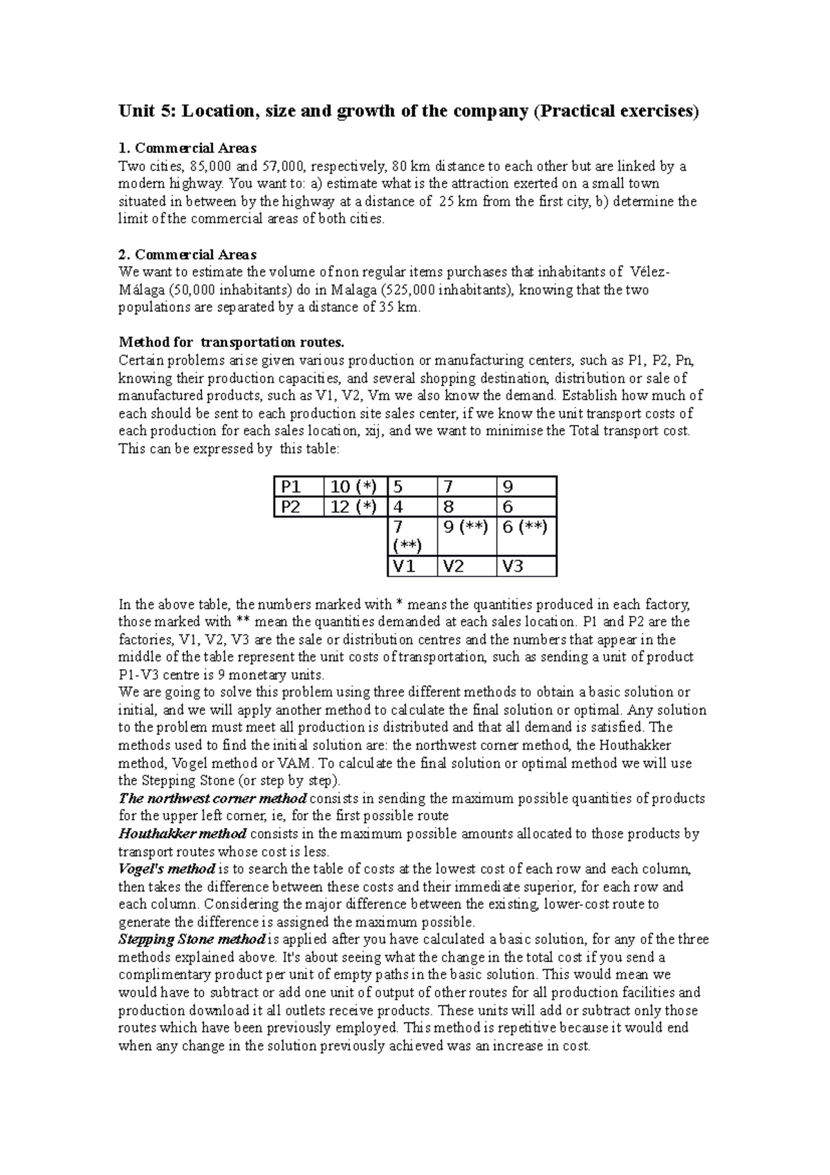 Unit 5: Practical Exercises on Company Location & Growth Analysis - Studocu