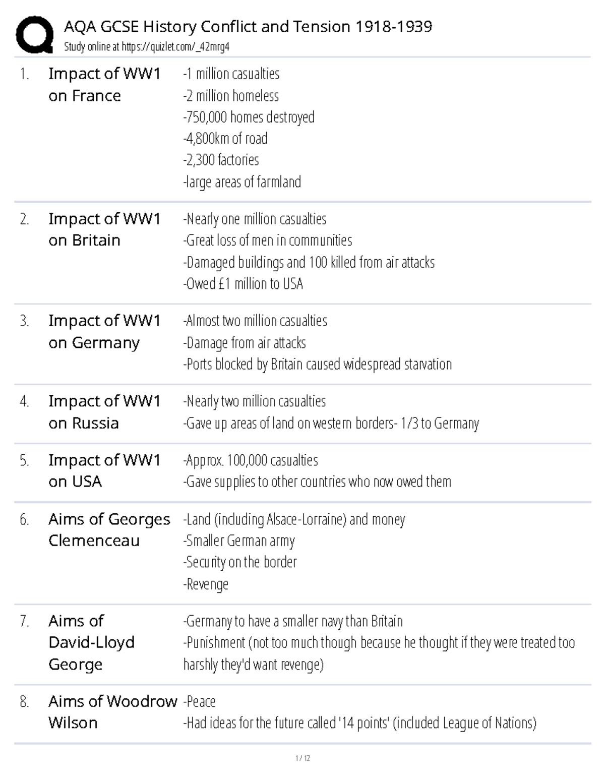 AQA GCSE History: Conflict and Tension Flashcards - Studocu