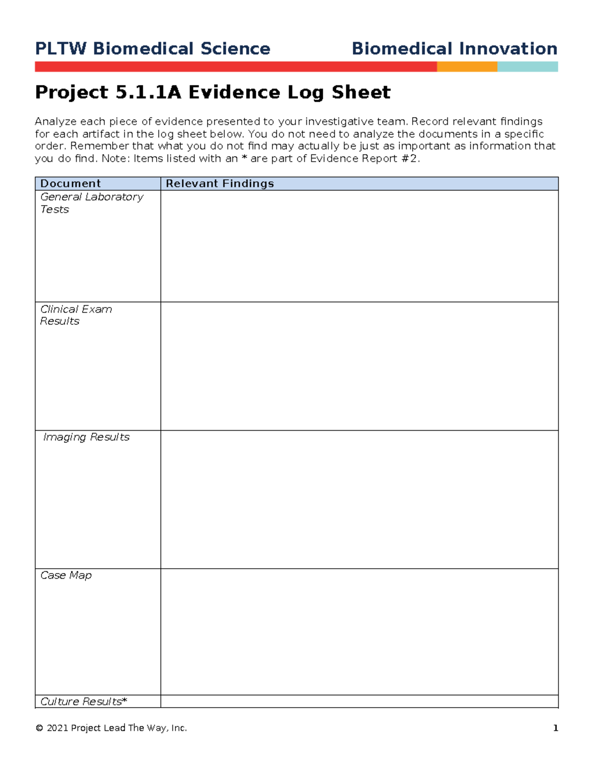 PLTW BI 511A Biomedical Innovation Project Evidence Log Sheet - Studocu