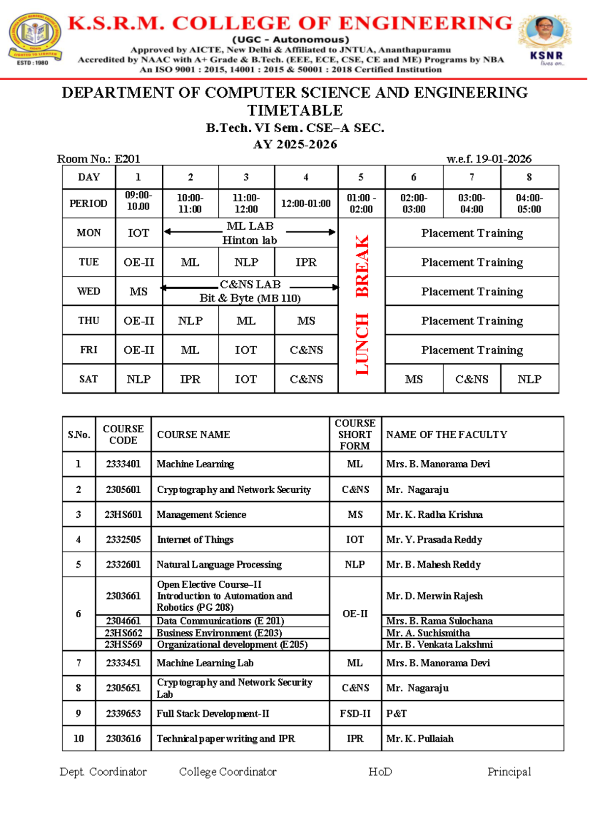 B.Tech VI Sem Timetable 2025-26 (Even Sem) - CSE & AIML - Studocu
