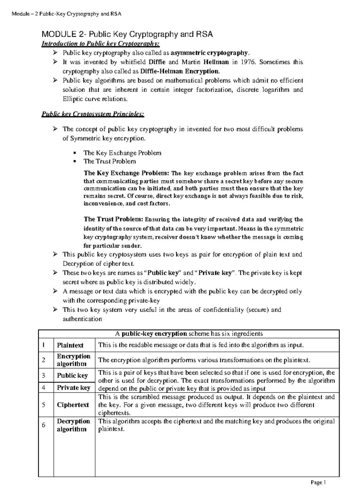 Crypto Module 2: Public Key Cryptography & RSA Overview - Studocu