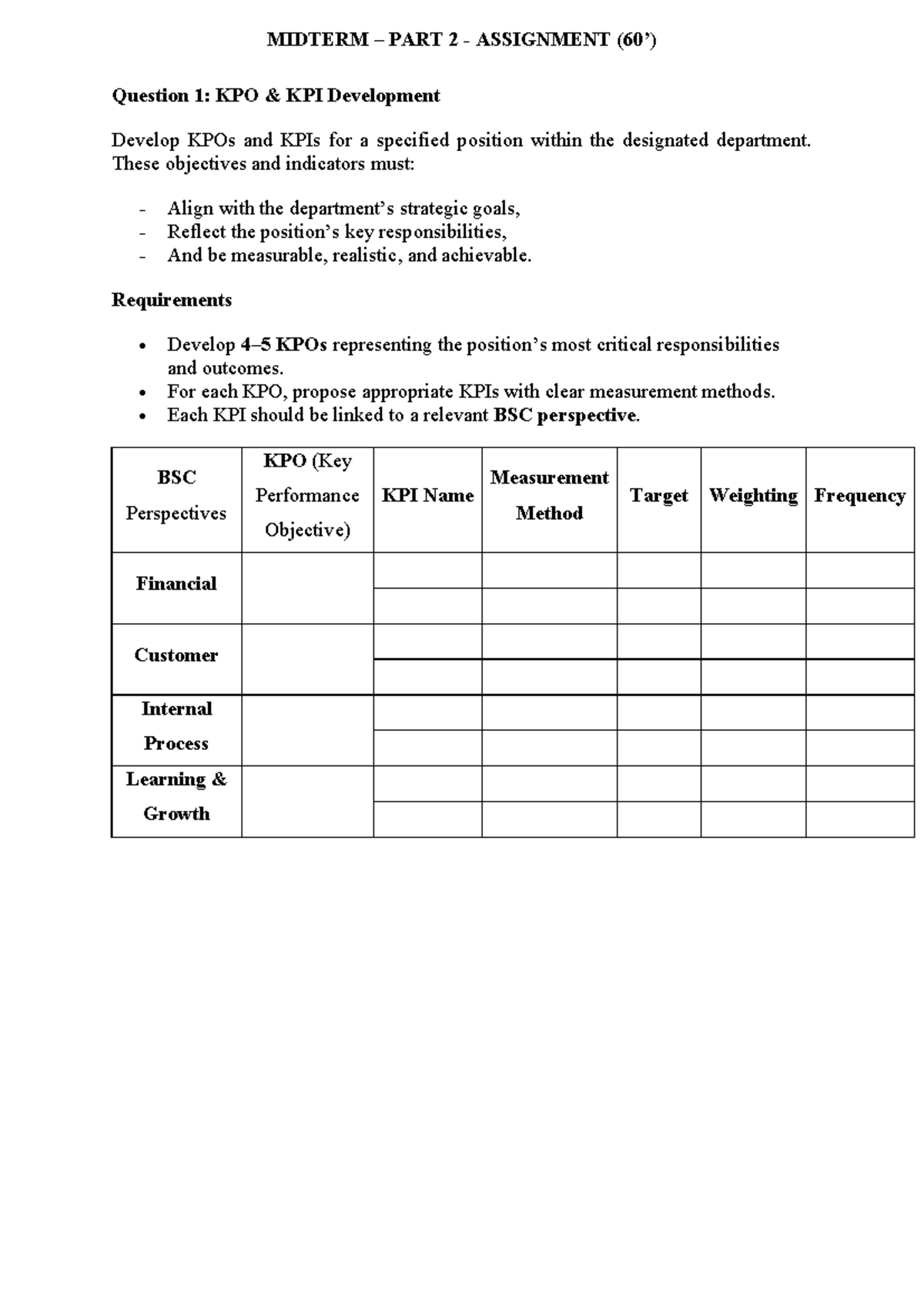 MIDTERM 2023: KPO & KPI Development for Account Manager Position - Studocu