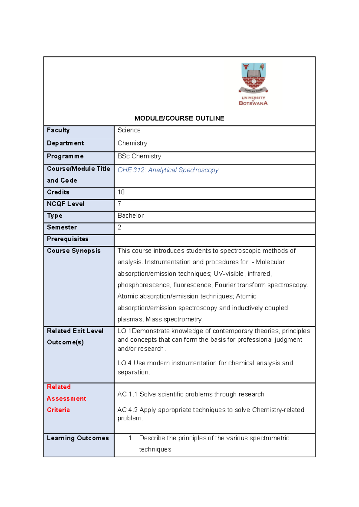 CHE 312: Course Outline for Analytical Spectroscopy (BSc Chemistry ...