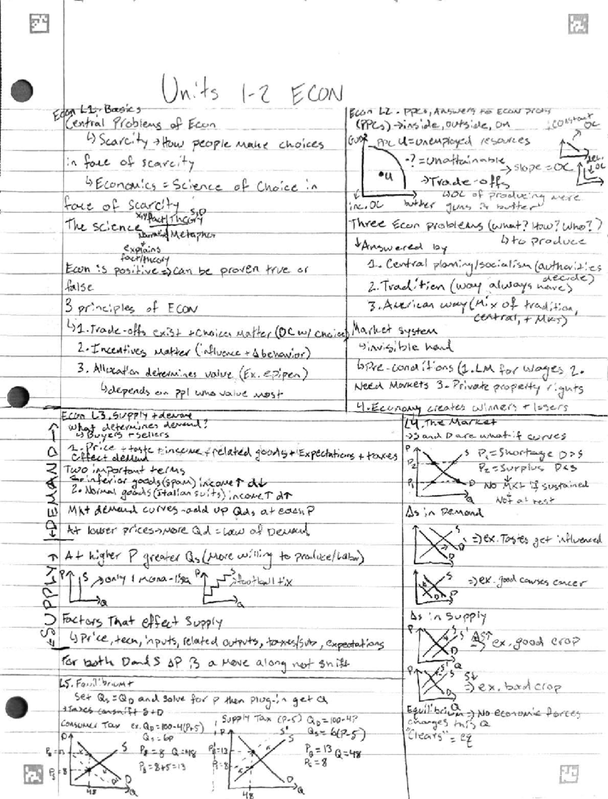 ECON 101: Final Exam Cheat Sheet on Economic Principles and Concepts ...