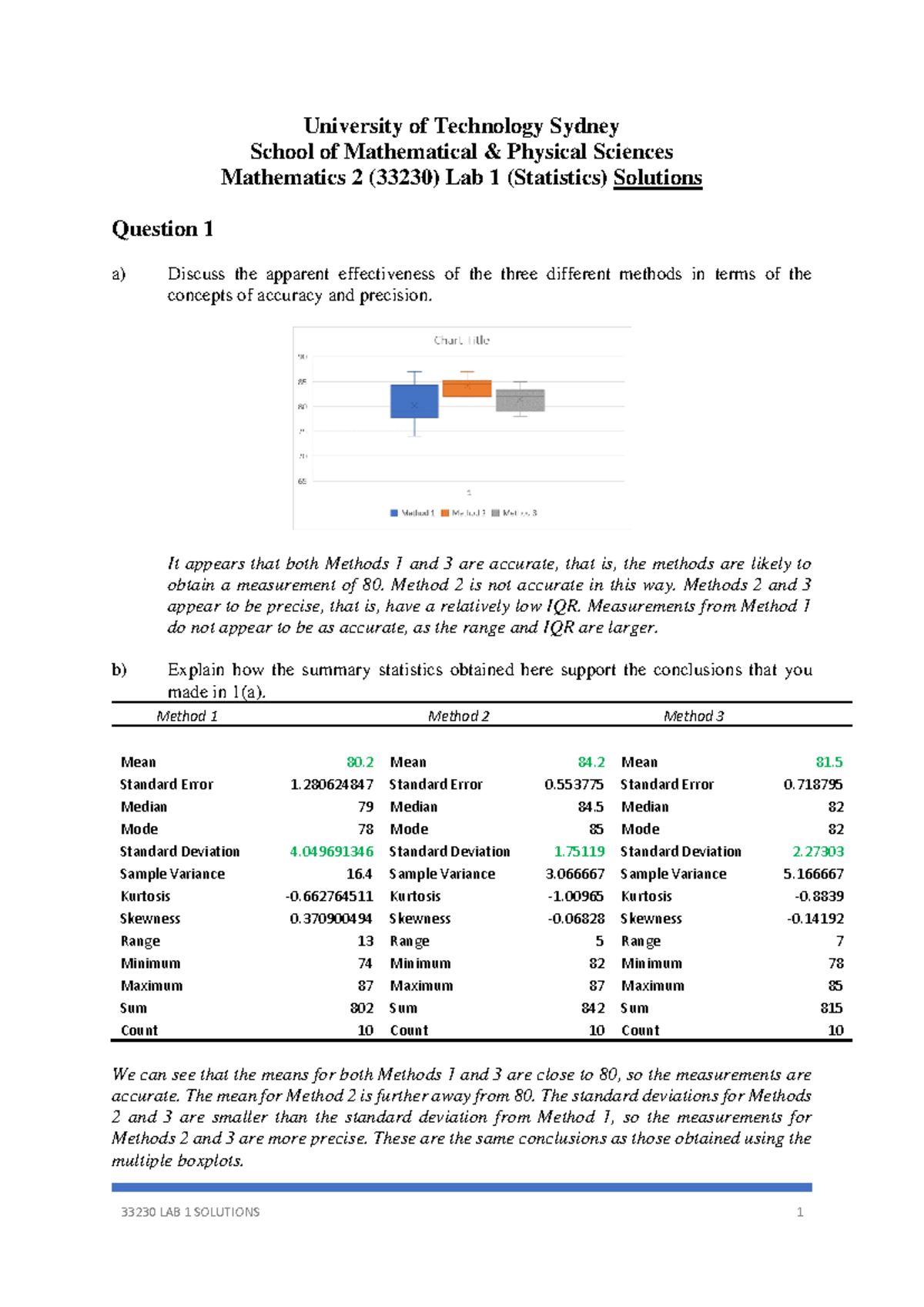 Mathematics 2 (33230) Lab 1 Sp2022 Solutions: Statistics Methods ...