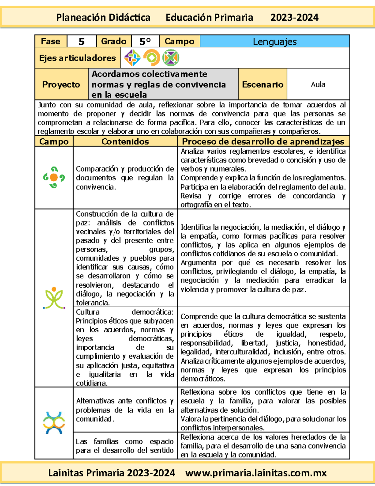 Planeación Didáctica: Normas y Reglas de Convivencia 5to Grado 2023 ...