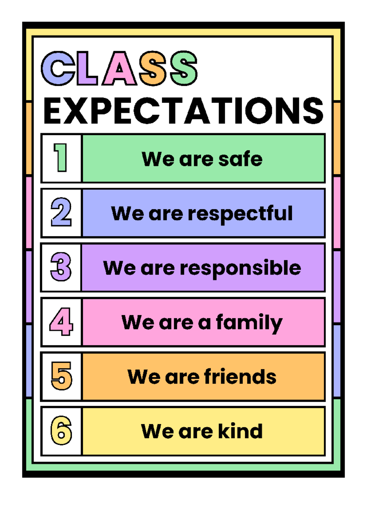 CLASS EXPECTATIONS & EMOTION WALL - Essay Notes - Studeersnel