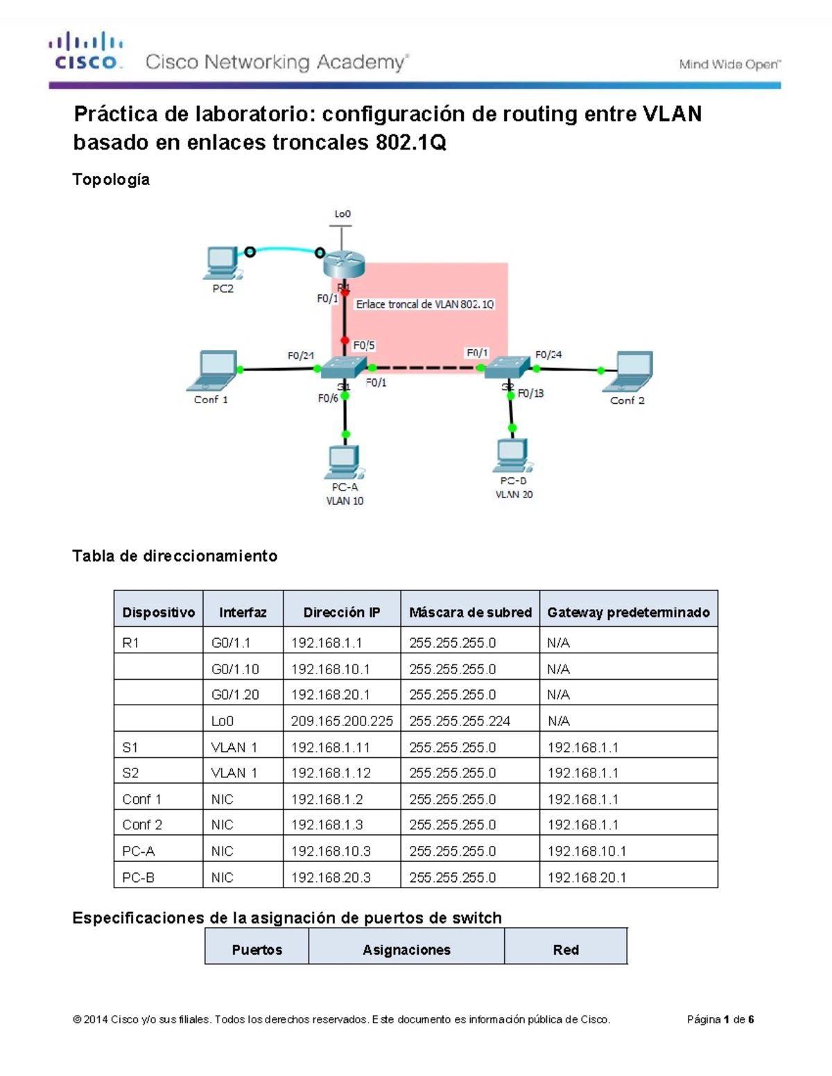 Cuestionario Módulo 04: Routing entre VLAN en CiscoVille - Studocu