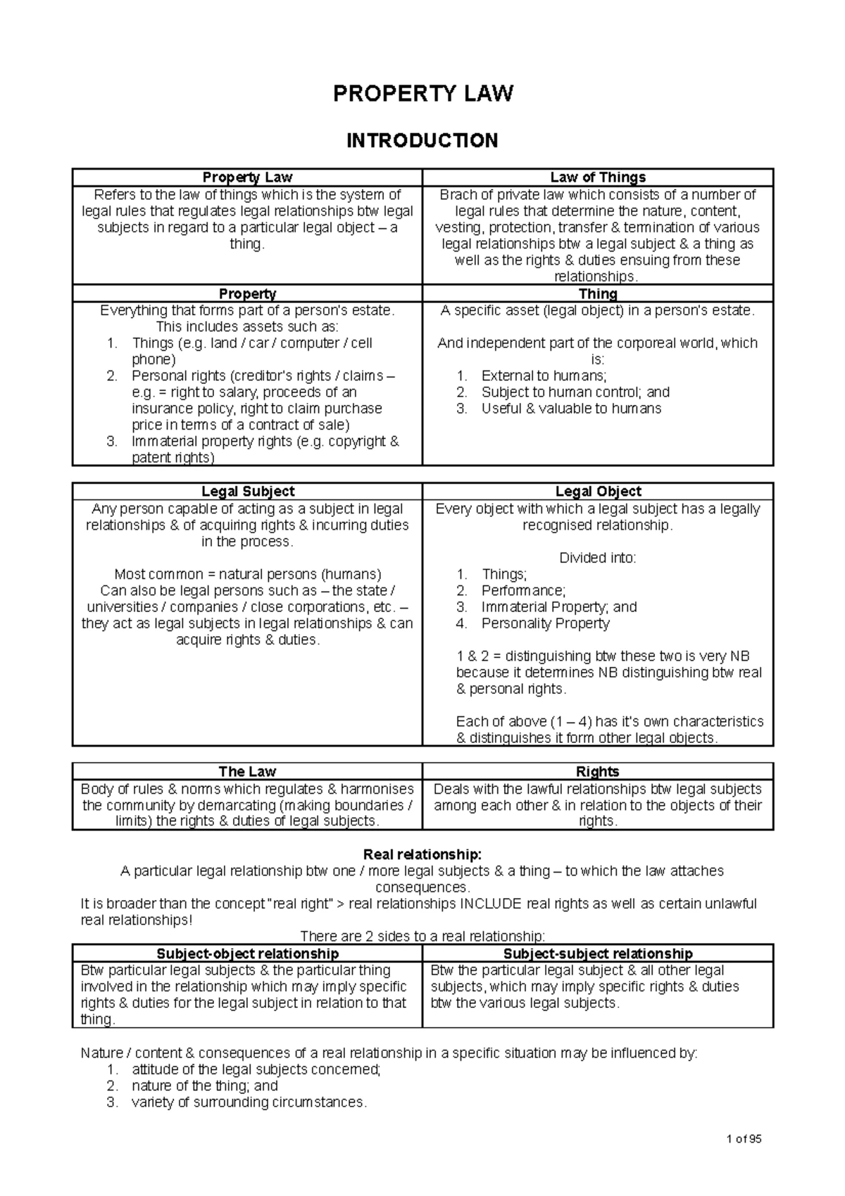 Property Law Learning Units 1 & 2: Key Concepts and Case Studies - Studocu
