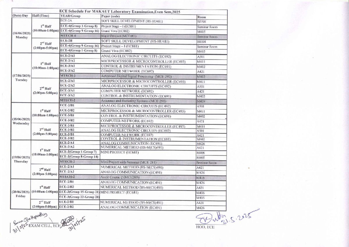 ECE Lab Routine for MAKAUT Examination, Even Sem 2025 - Studocu