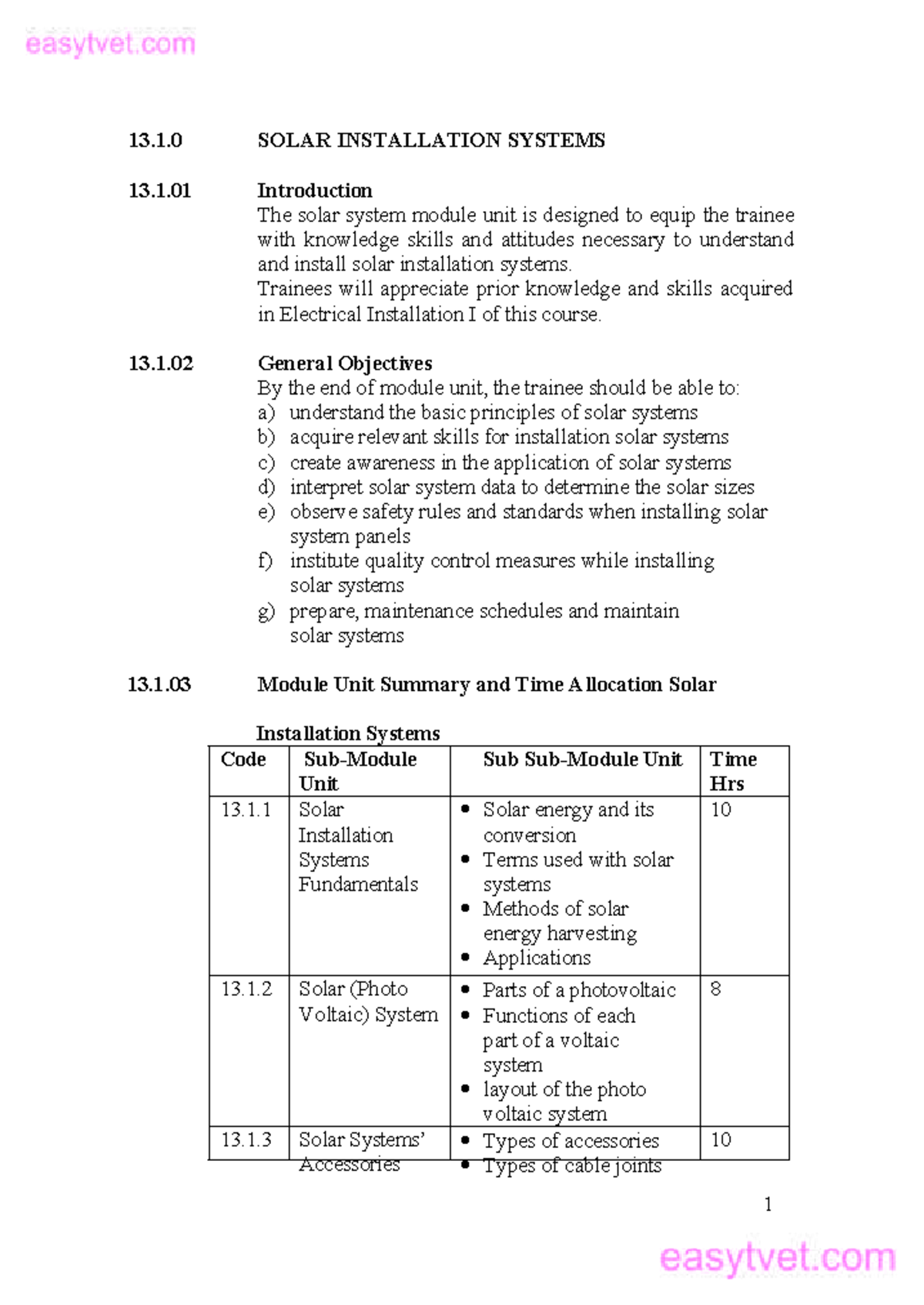 13.1.0 SOLAR INSTALLATION SYSTEMS: Comprehensive Training Guide - Studocu