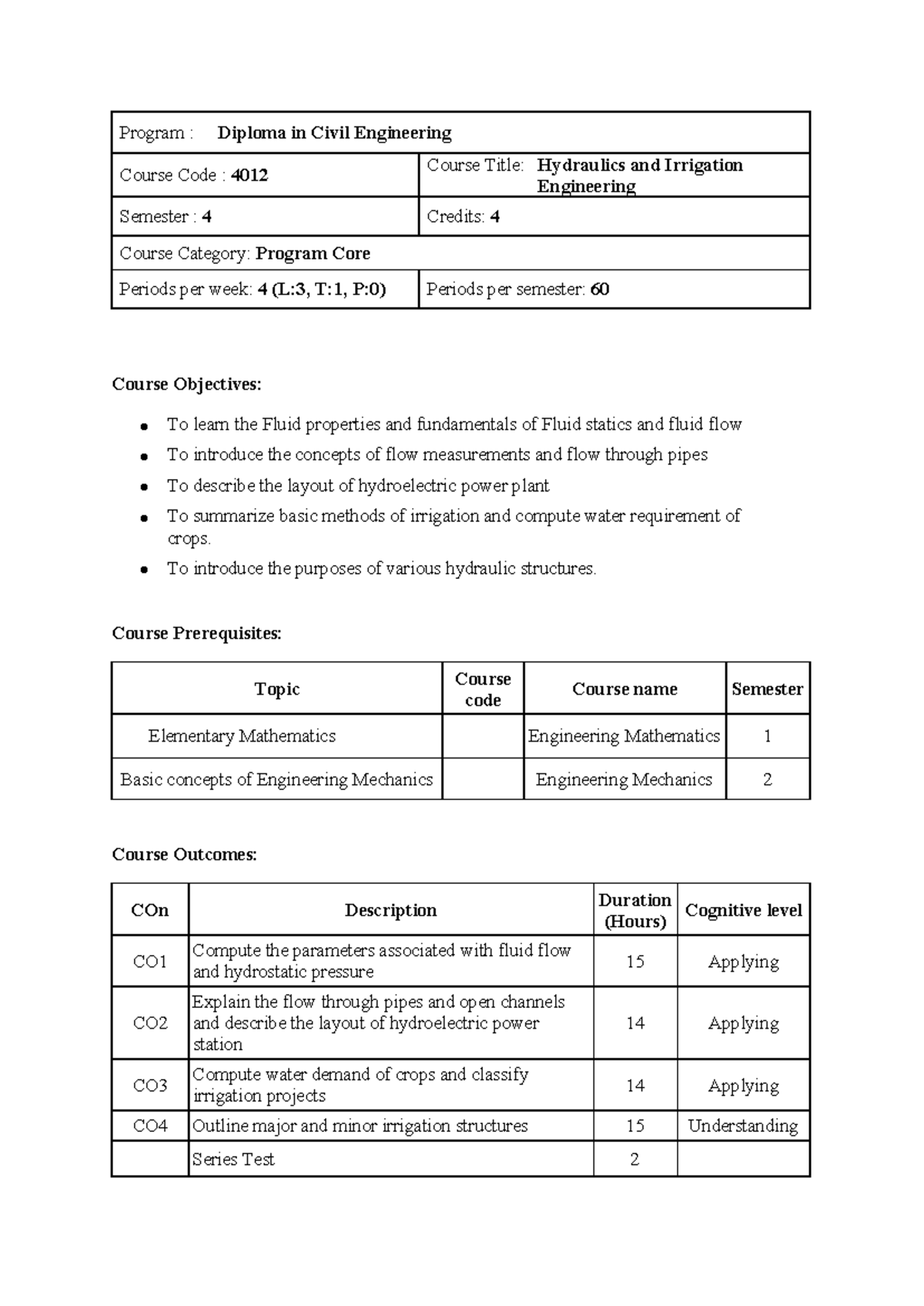 4012 - Lecture notes of knowledge management - Program : Diploma in ...