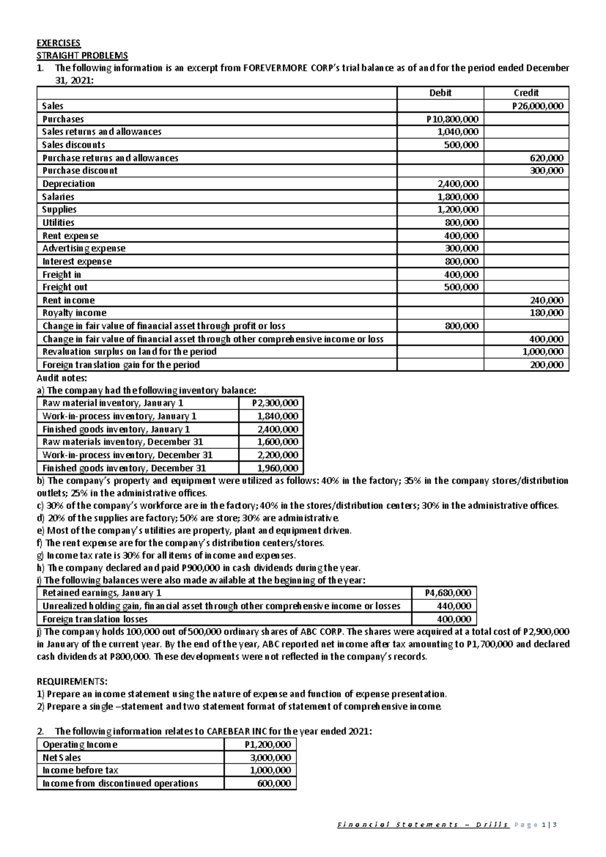 Financial Statements Exercises & Problems (Part 2) - Studocu