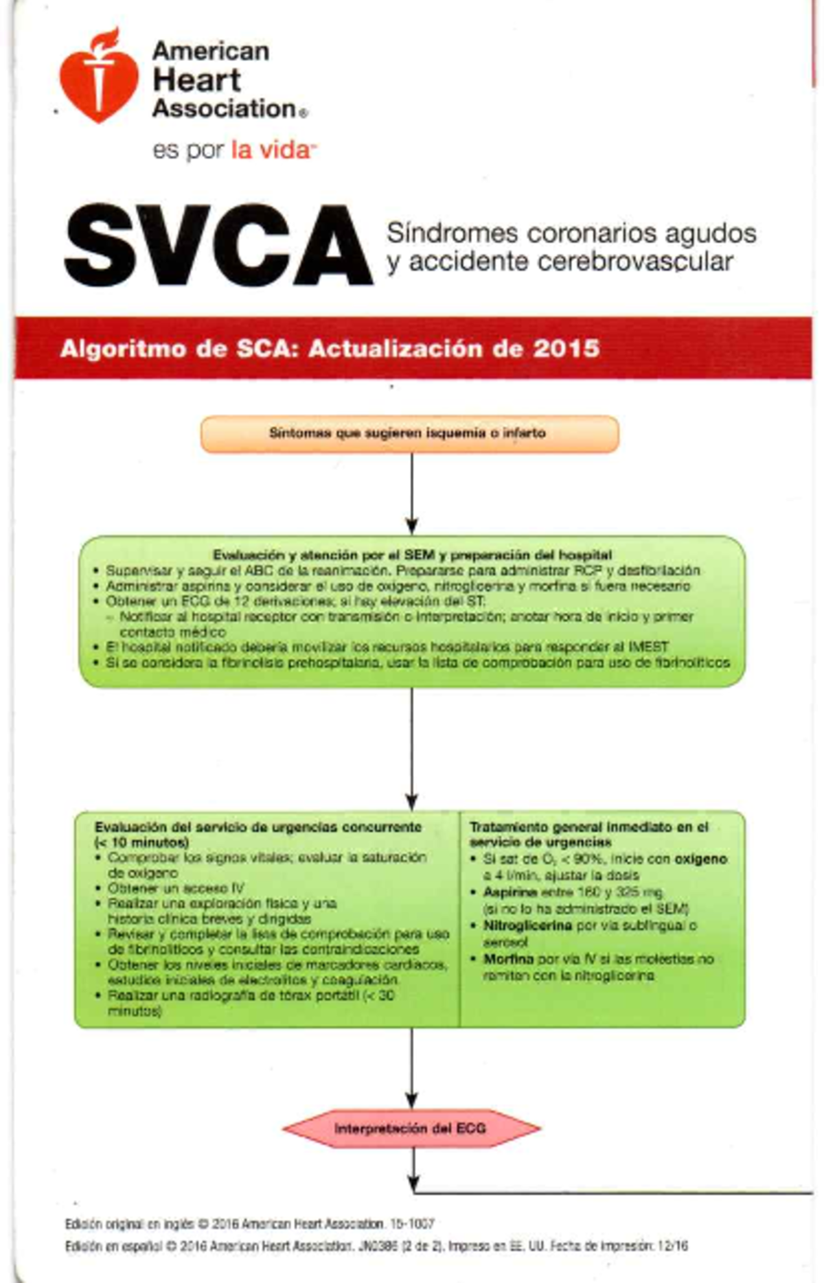 Algoritmo de SCA y Accidente Cerebrovascular - RCP Adultos JN0386 - Studocu