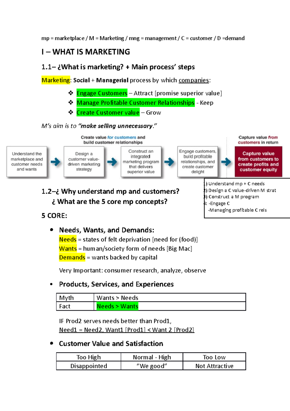 COMM 223 - Understanding Marketing Concepts: Chapter 1 Overview - Studocu
