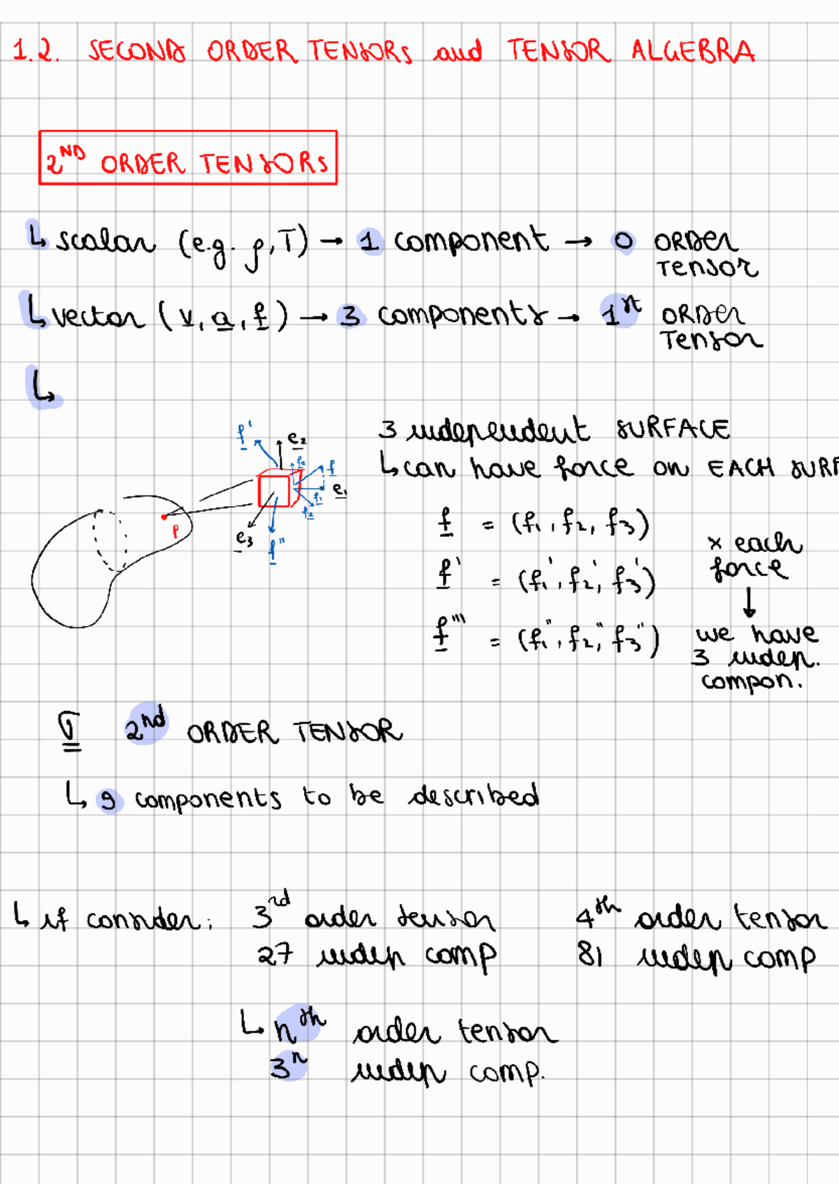1.2 Second Order Tensors and Tensor Algebra Notes - Studeersnel