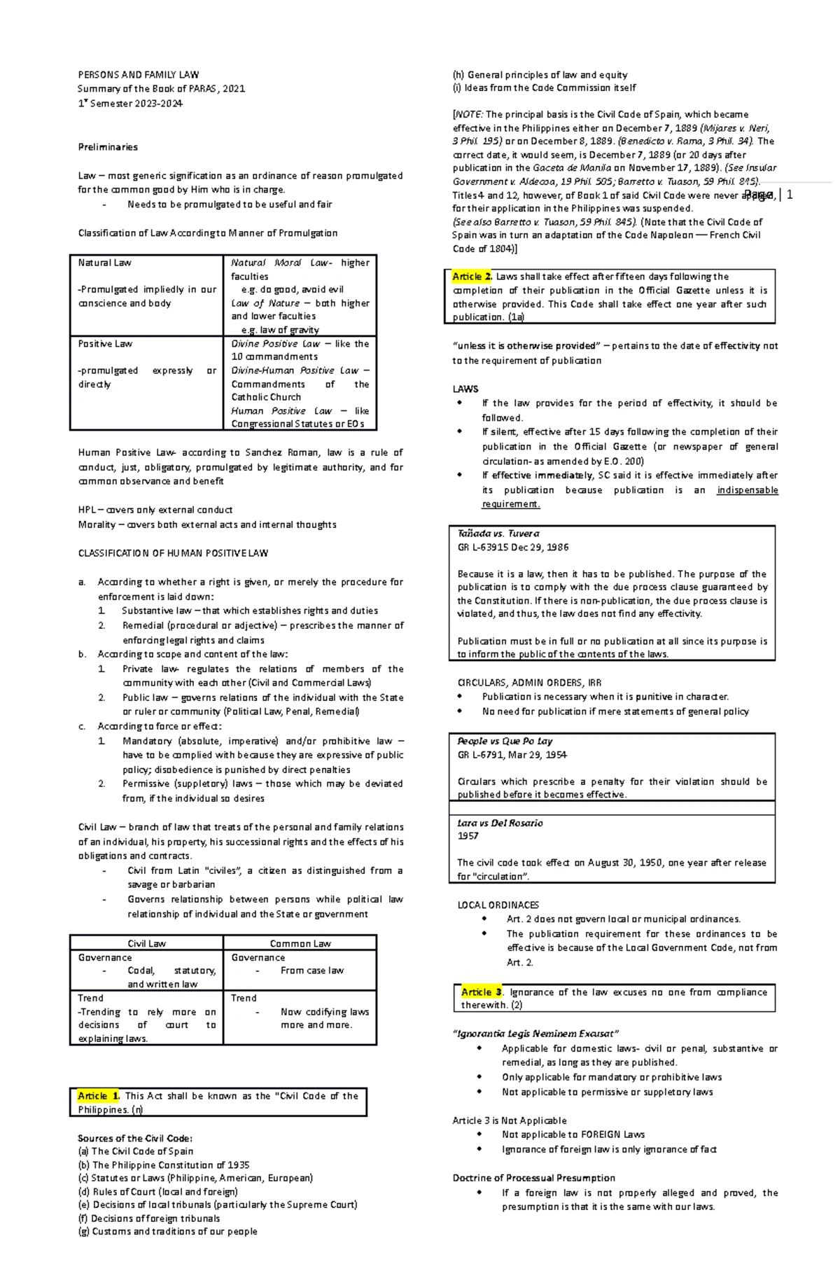 Civil Code of the Philippines: Summary of Arts. 1-413 on Persons ...
