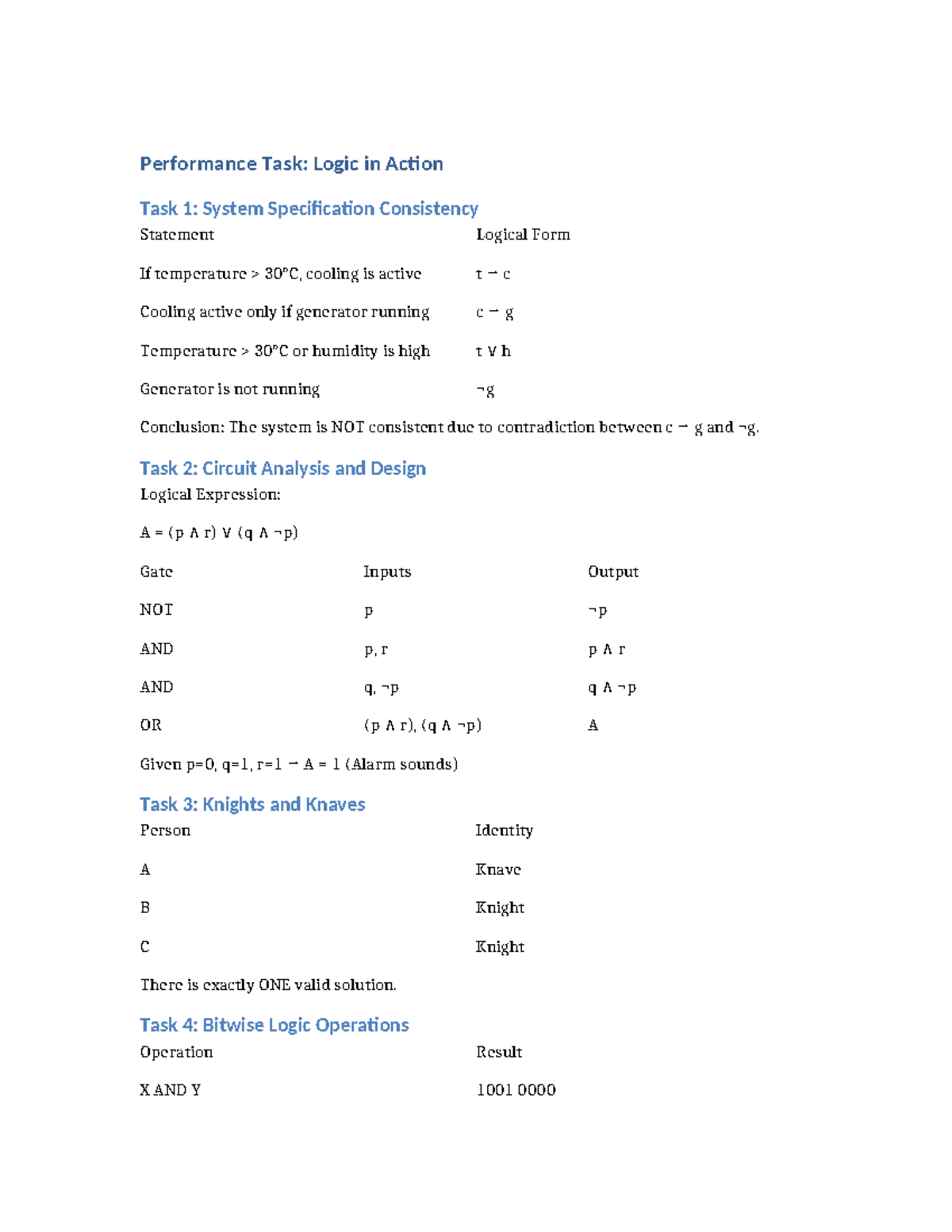 Logic in Action: Performance Task on System Specification & Circuit ...