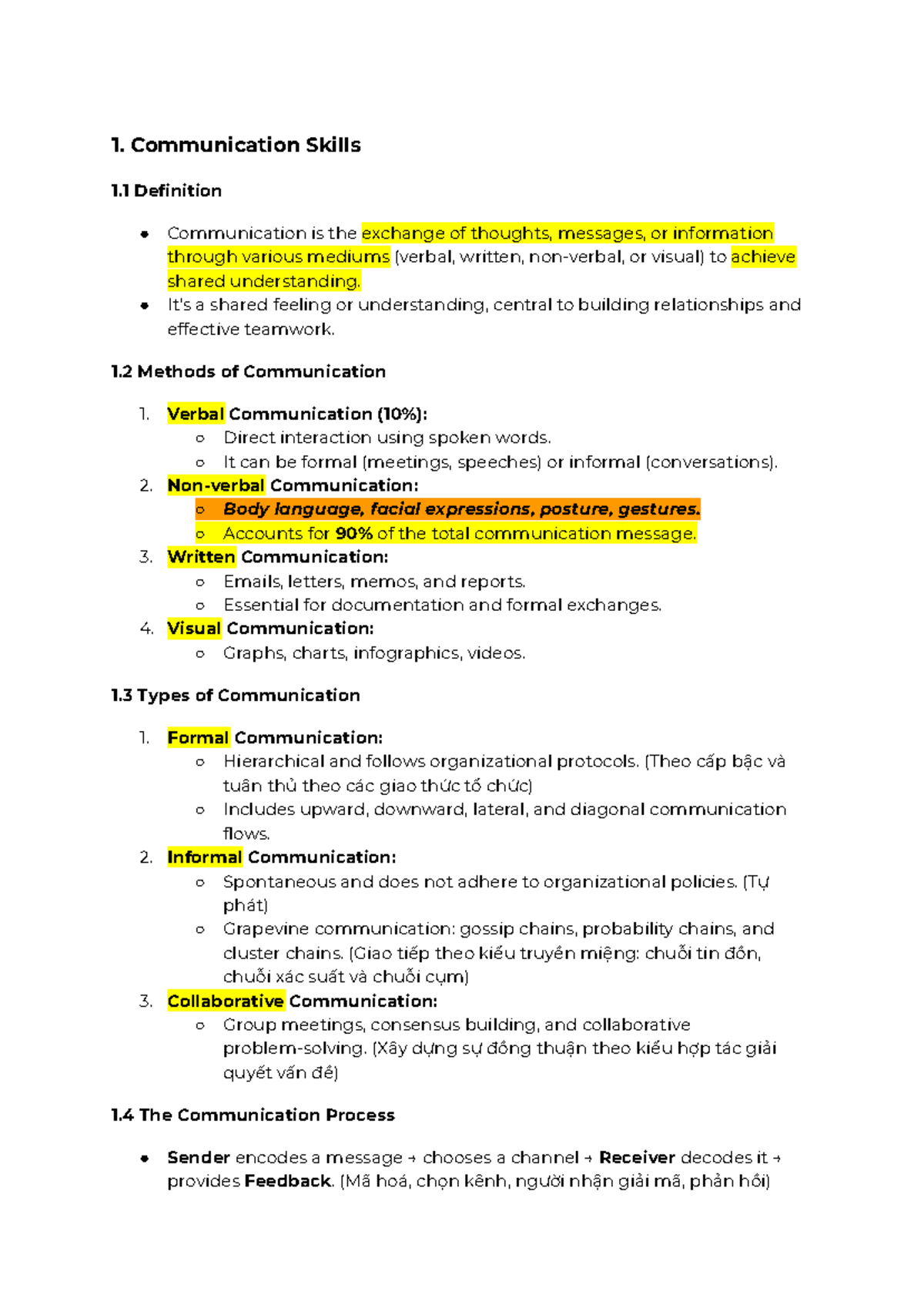 SDCO 101: Communication Skills and Teamwork Strategies - Final Exam ...