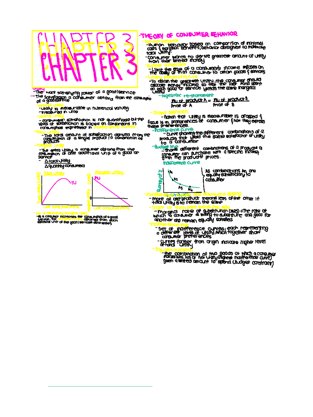 EKN110 - Chapter 3: Theory of Consumer Behavior and Utility - Studocu