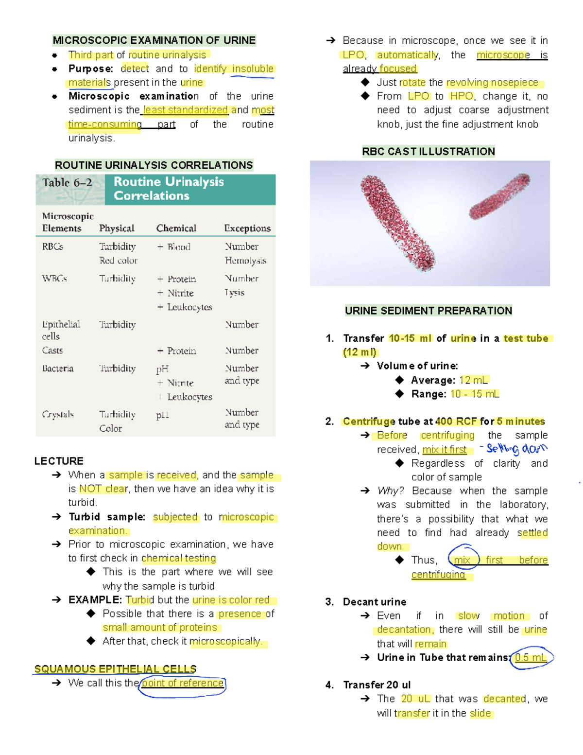 AUBF Microscopic Examination of Urine: Routine Urinalysis Insights ...
