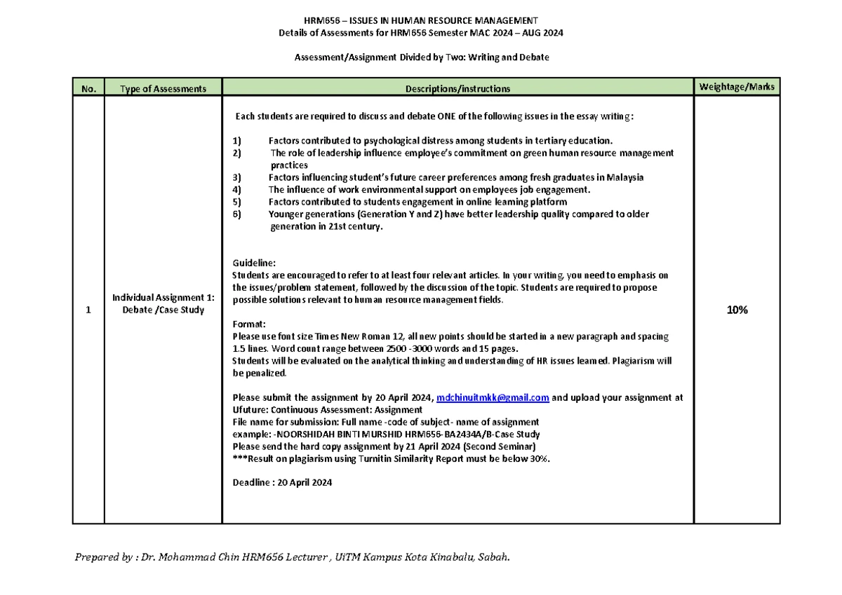 HRM656 - Detailed Assignment Guidelines for Group Projects (Mar-Aug ...