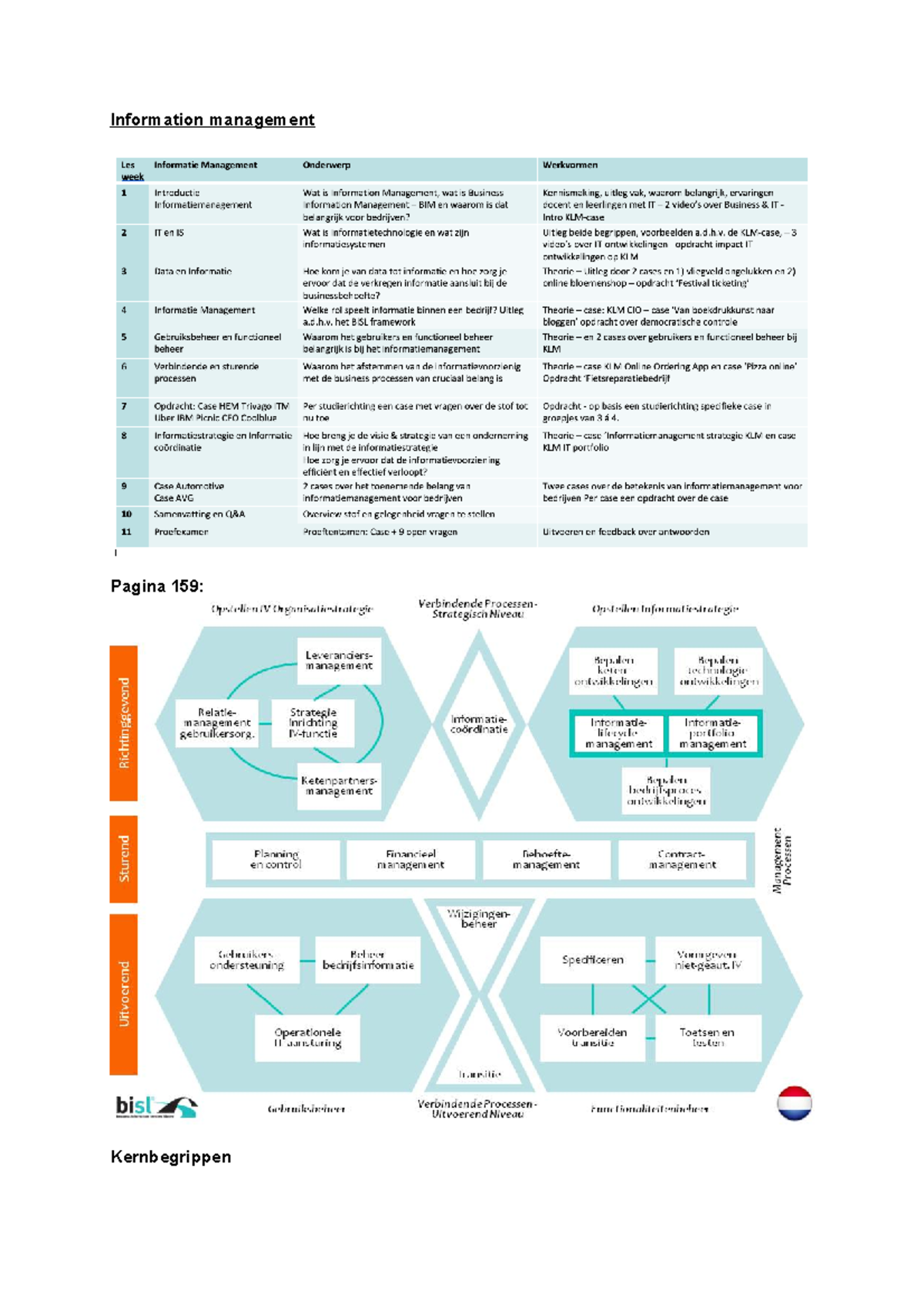 Samenvatting IFM: Kernbegrippen en Strategische Aspecten van ...