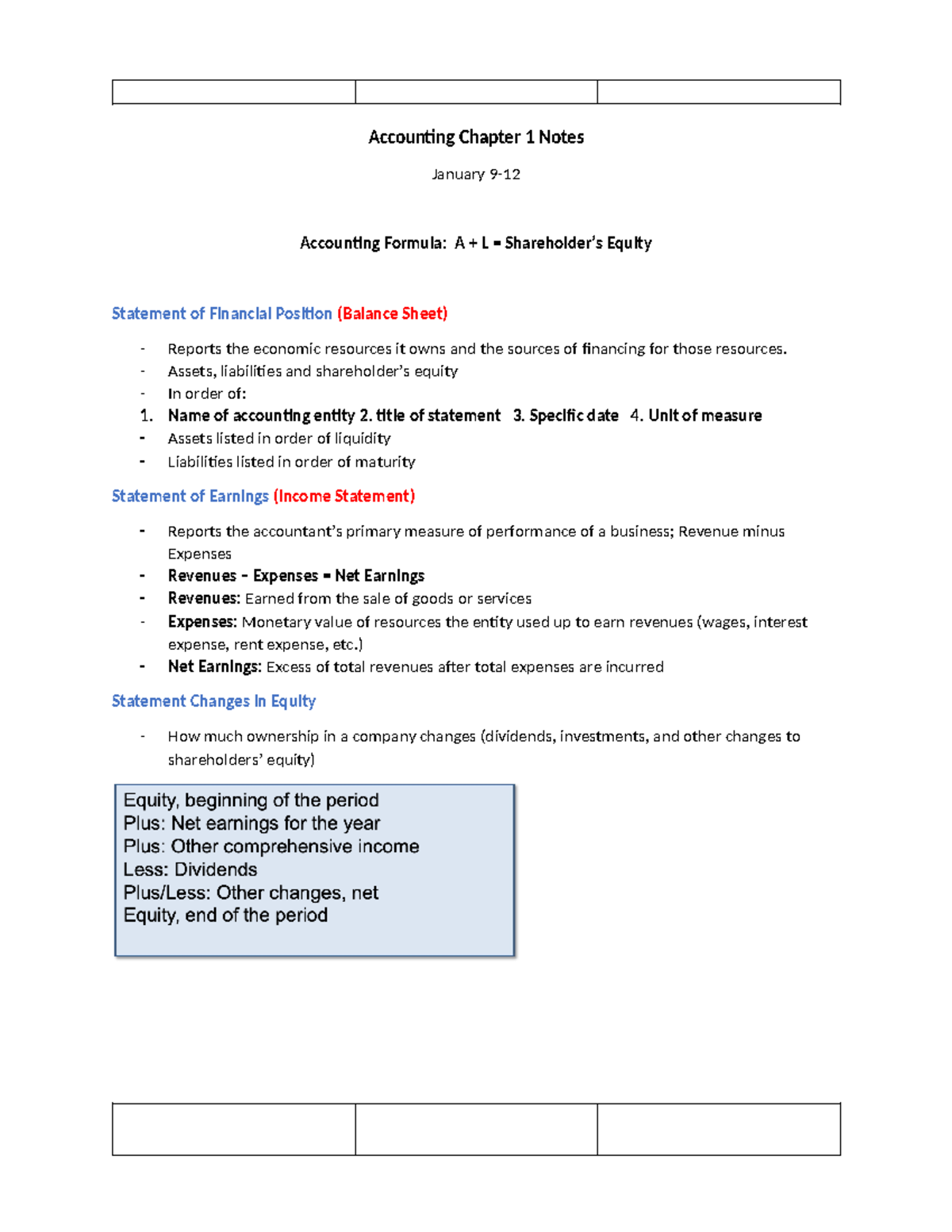 BU127 Accounting Chapter 1 Notes Overview and Key Concepts - Studocu