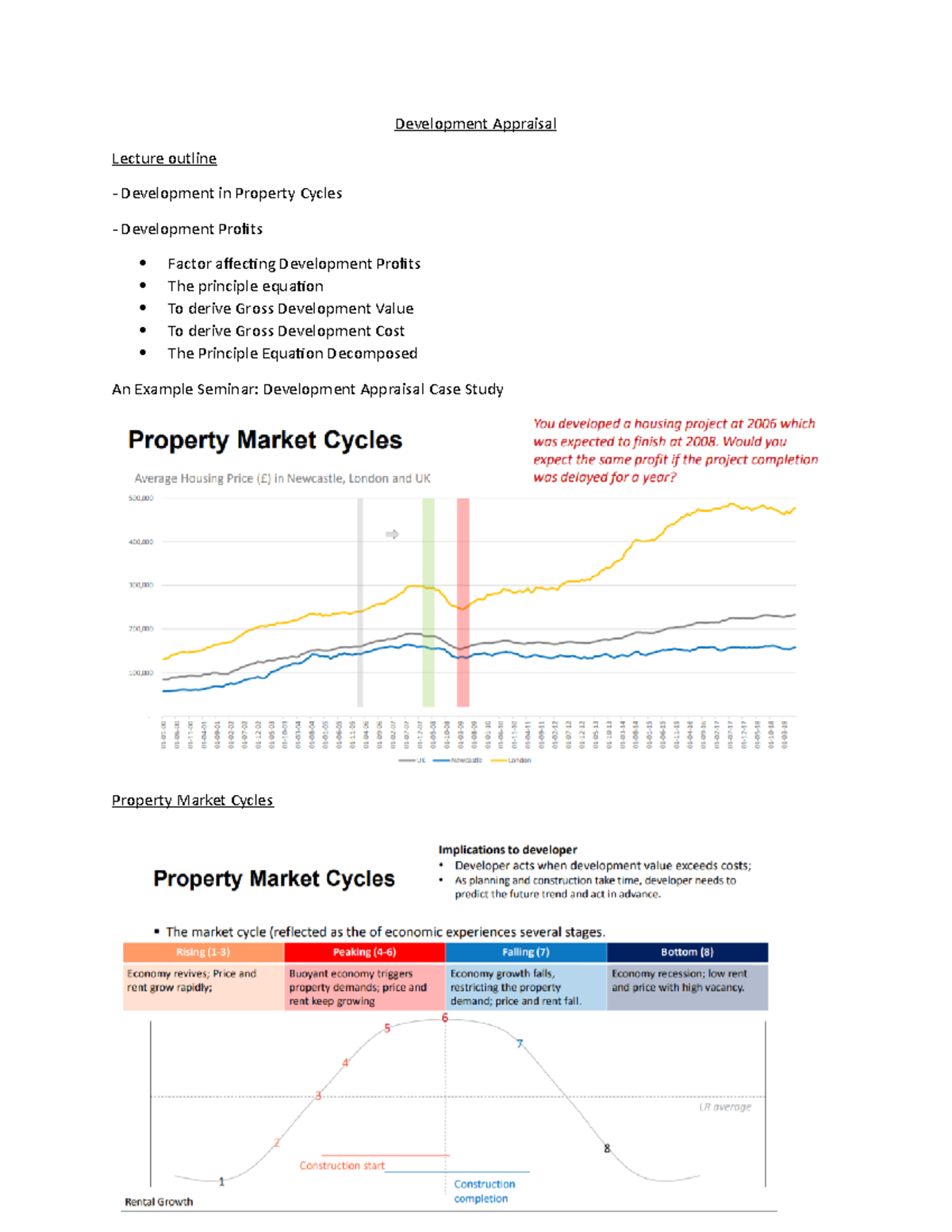 Development Appraisal (Course Code: DA101) Lecture Notes and Case ...