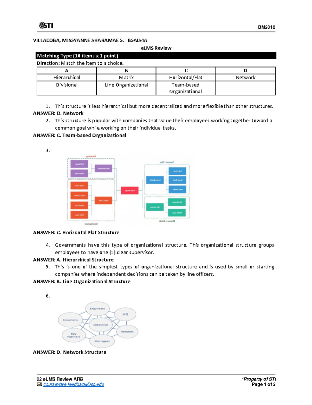 02 eLMS Review: Matching Types in HRM Structures - Studocu