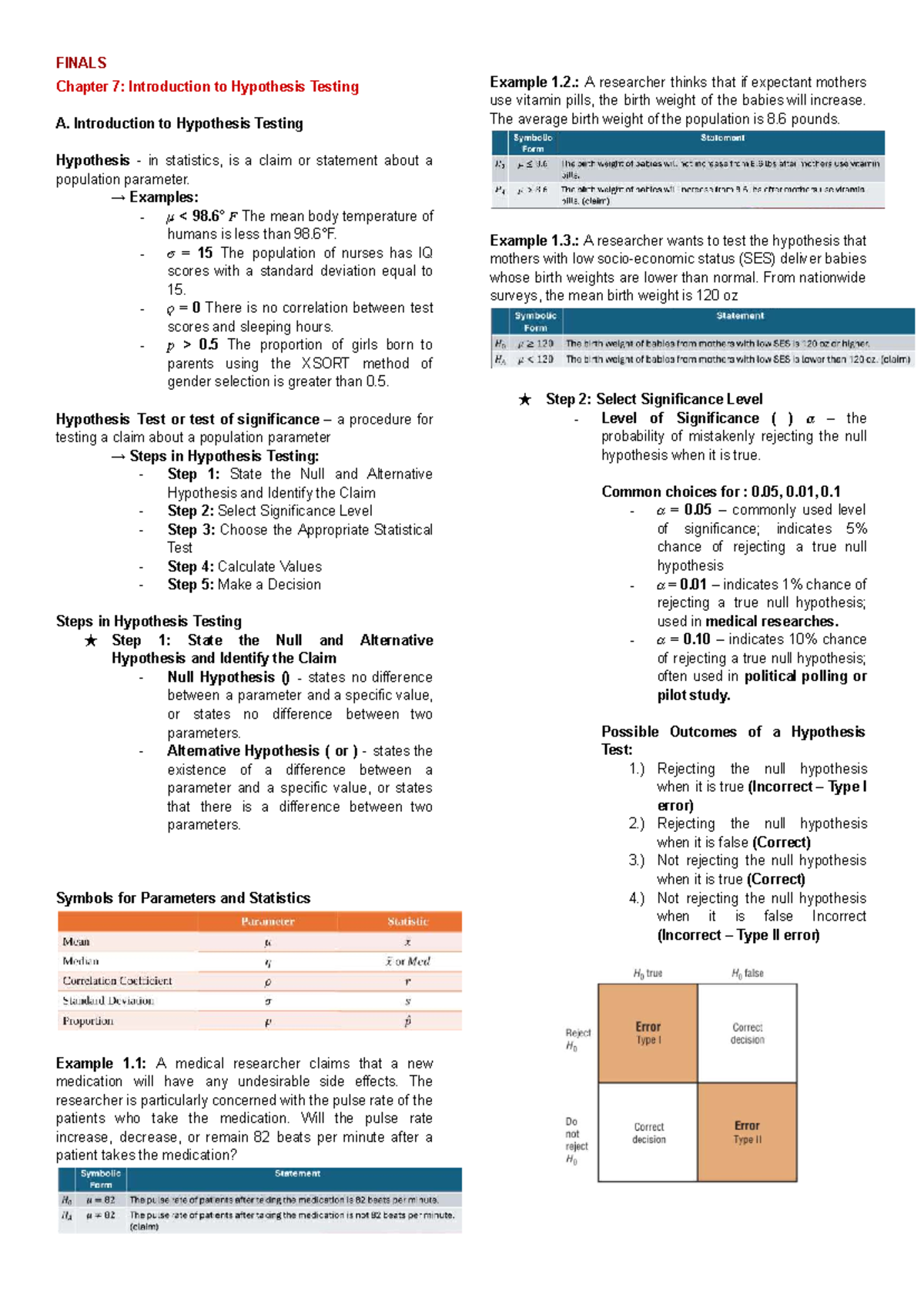 FINALS Biostatistics Chapter 7: Introduction to Hypothesis Testing ...