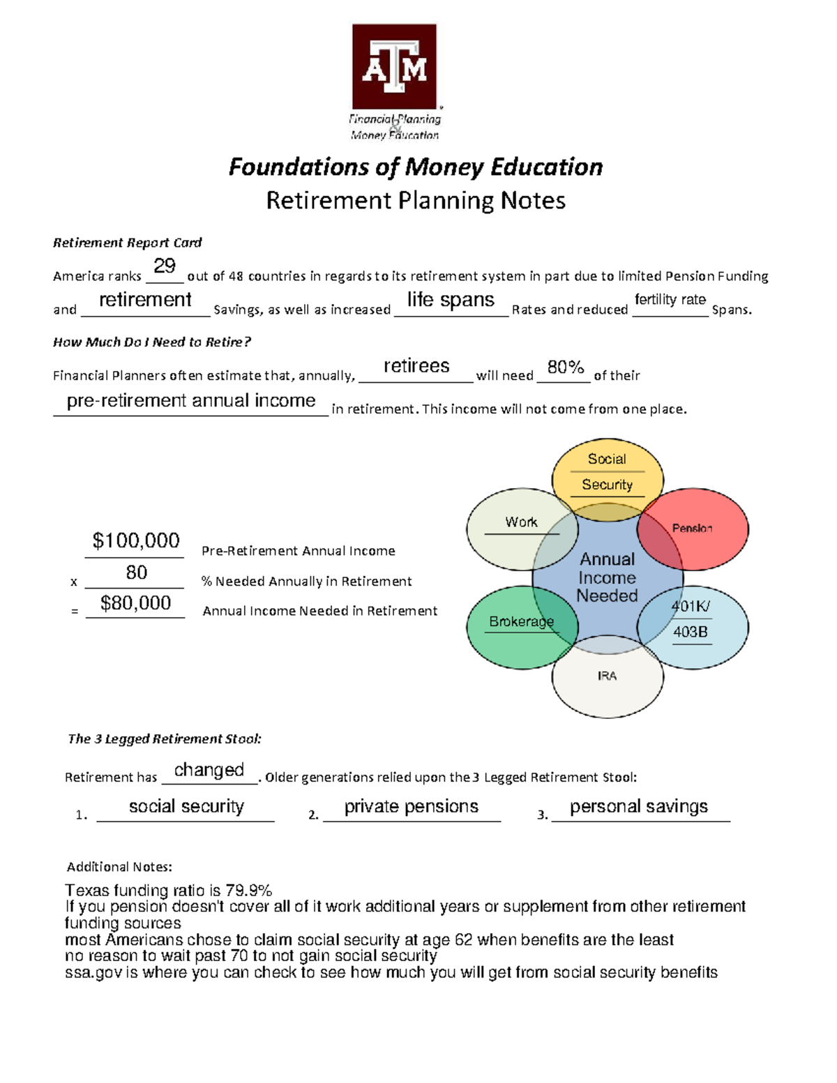Retirement Planning Notes: Foundations of Money Education - Studocu