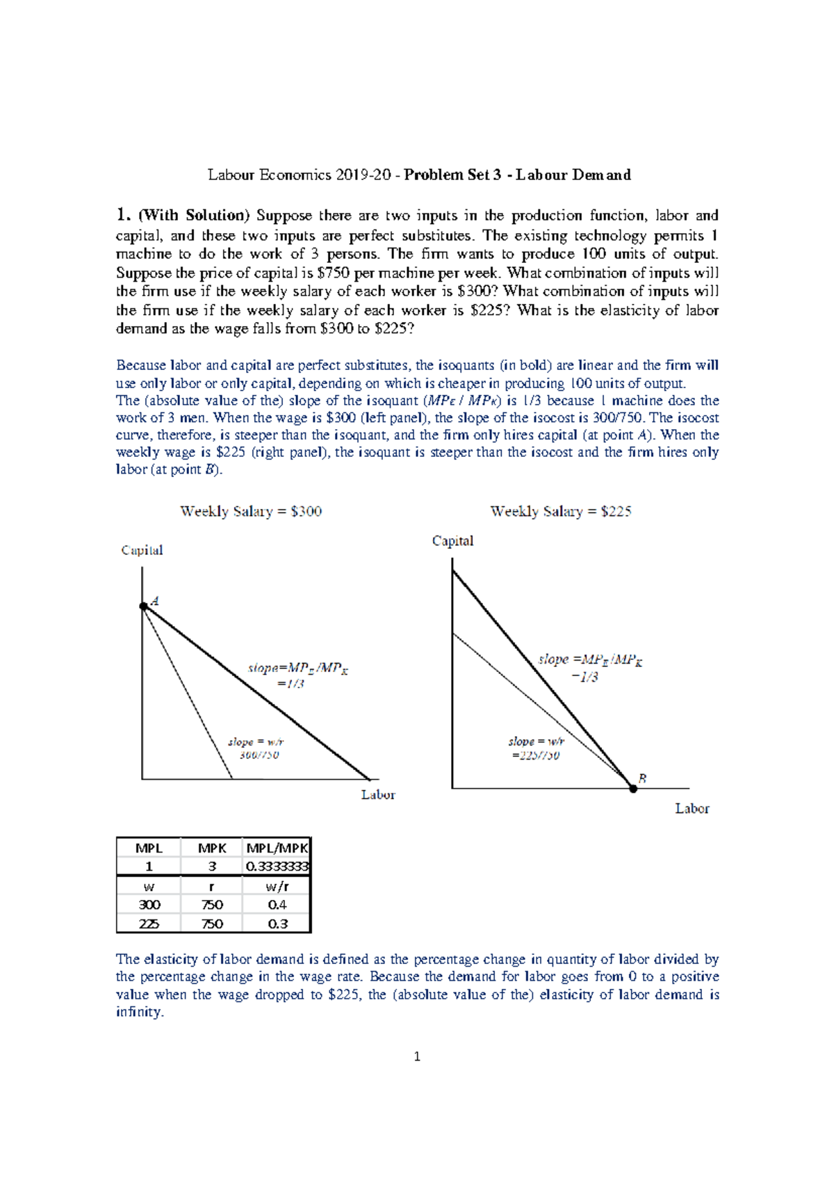 Labour Economics 201 - Problem Set 3: Analyzing Labour Demand Changes ...
