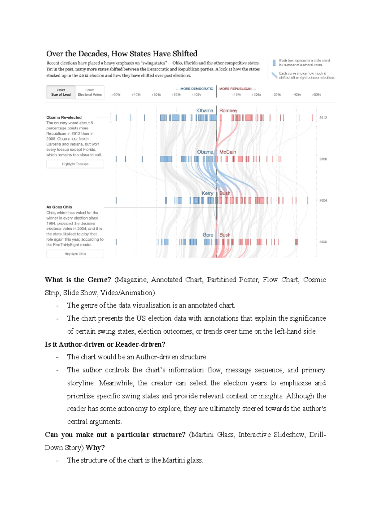 Chapter 9: Analyzing Storytelling in Data Visualization Techniques ...