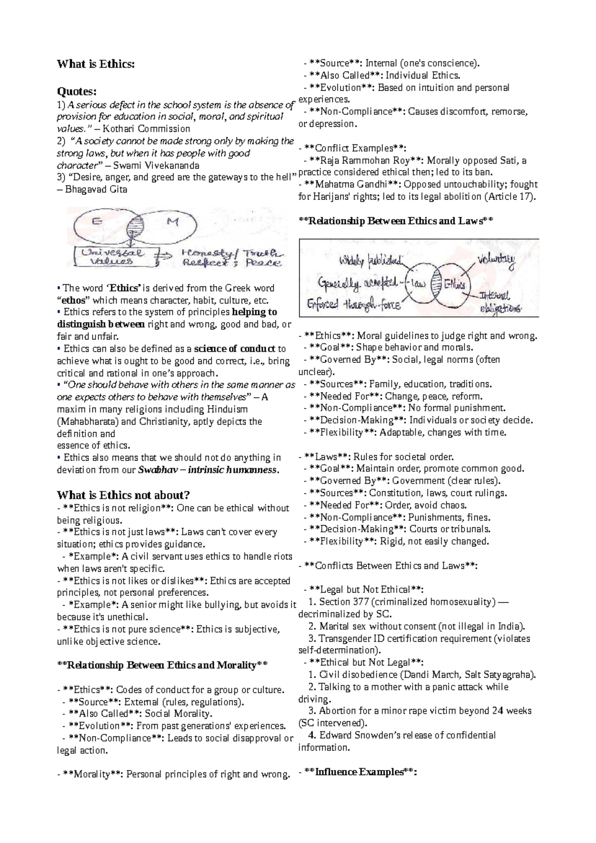 GS4 Notes - Ethics and Individual Conscience: A Comprehensive Overview ...