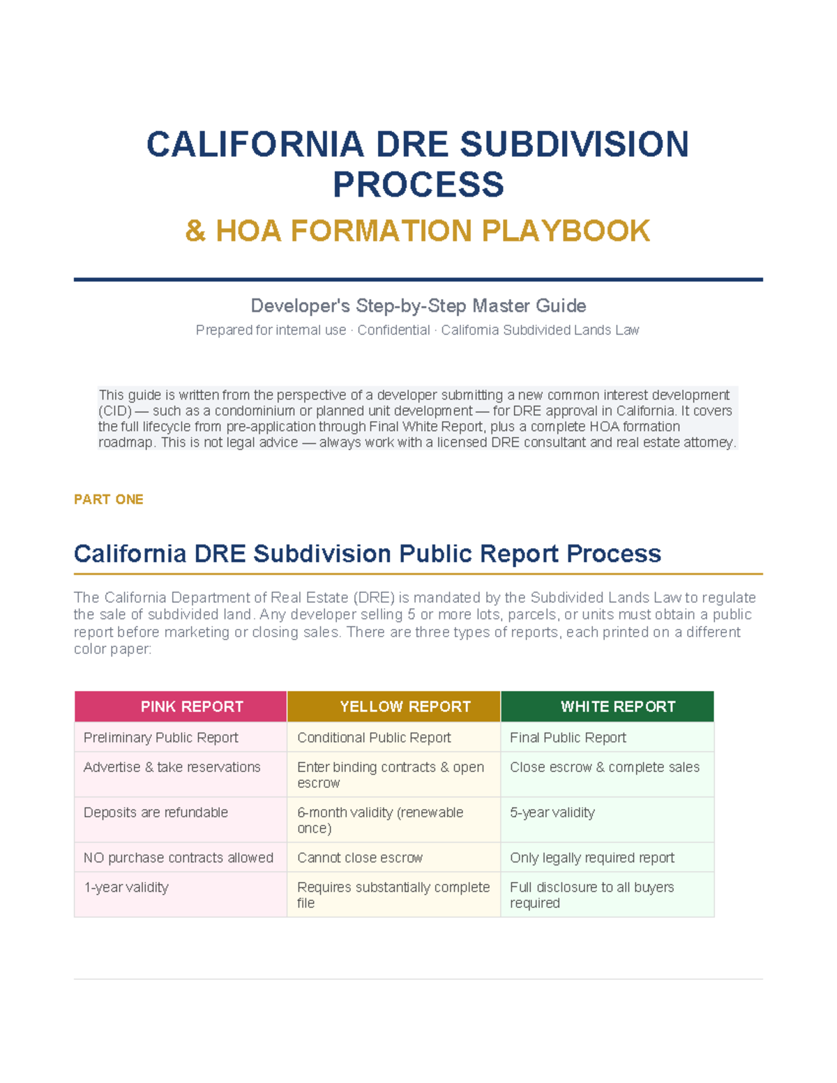 DRE-HOA-Guide: Comprehensive Playbook for HOA Formation in CA - Studocu
