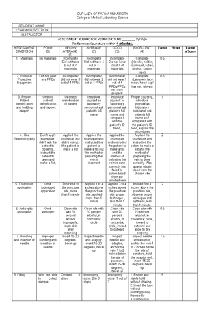HISTORY OF CPH Transes - HISTORY OF PUBLIC HEALTH IN THE PHILIPPINES ...