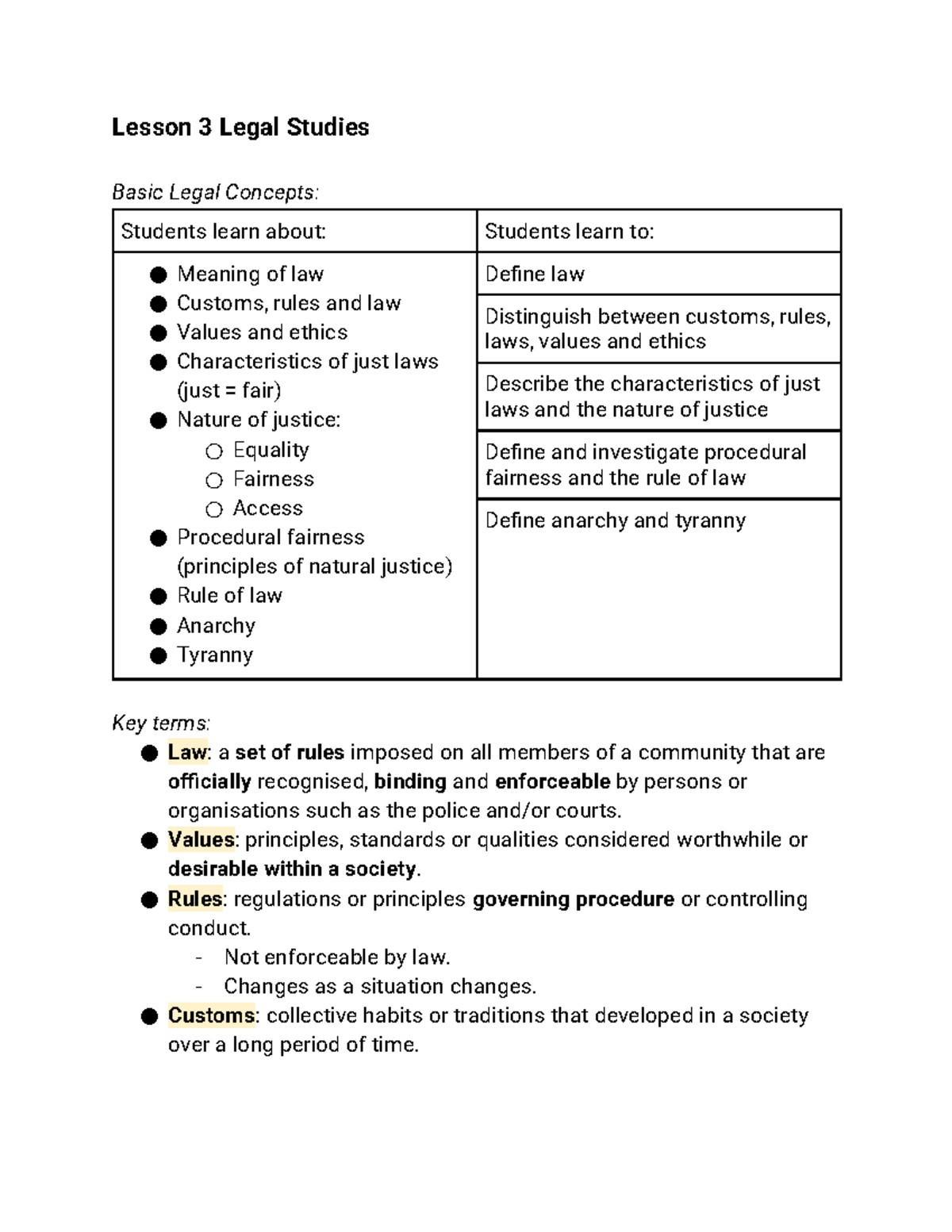 Legal Studies Module 1 - The Legal System - Lesson 3 Legal Studies ...
