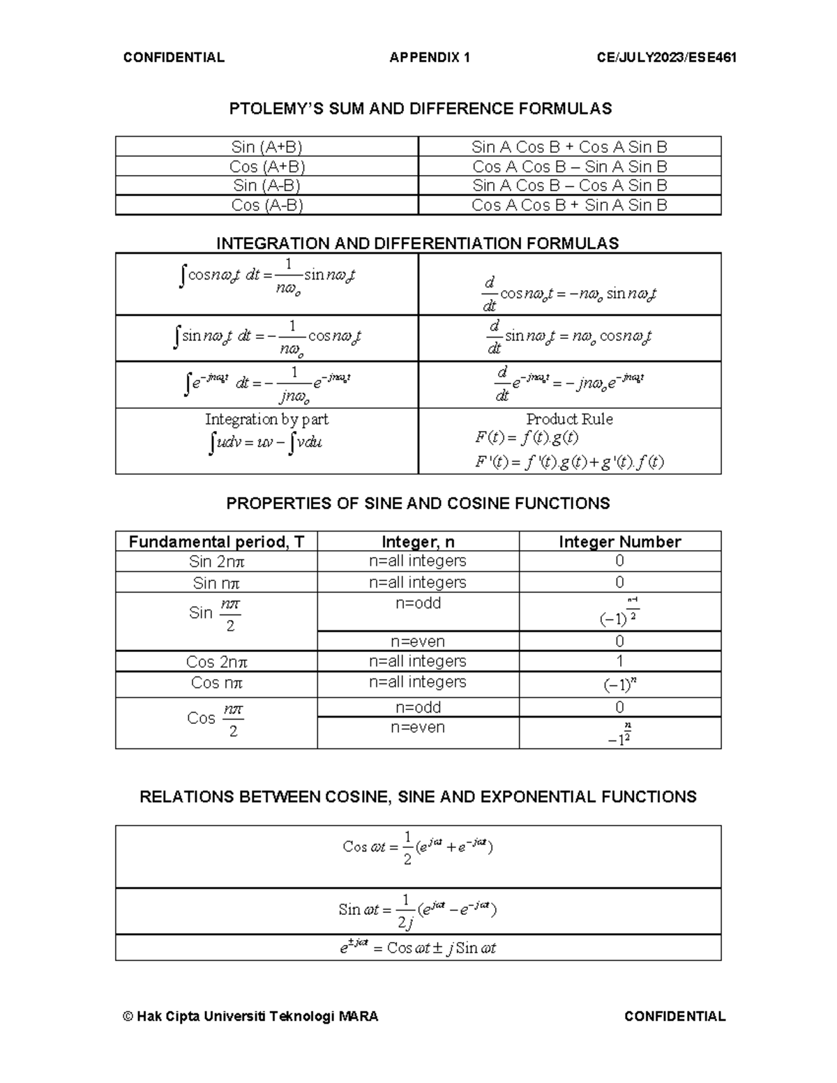 Appendix 1: ESE461 - Ptolemy's Formulas & Integration Techniques - Studocu