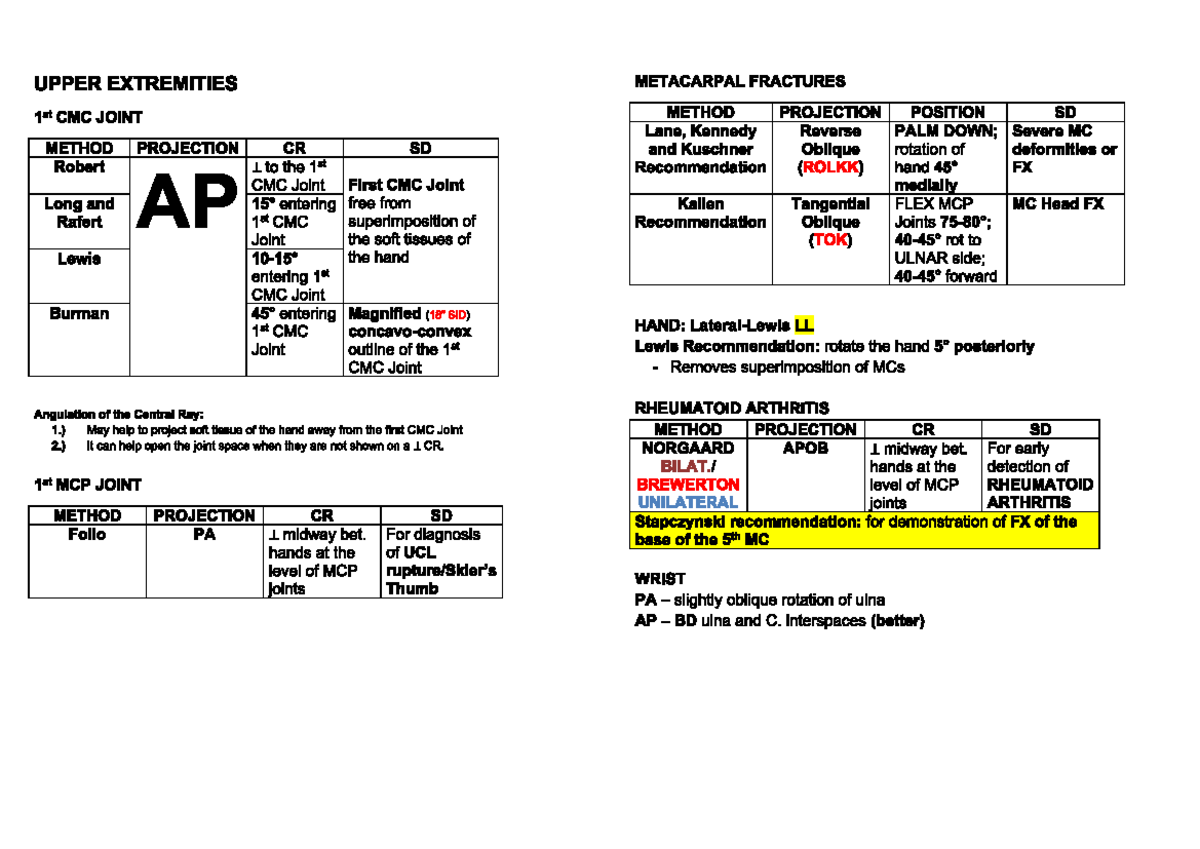 C3 Method Projection for Upper Extremity Fractures and Joint Studies ...