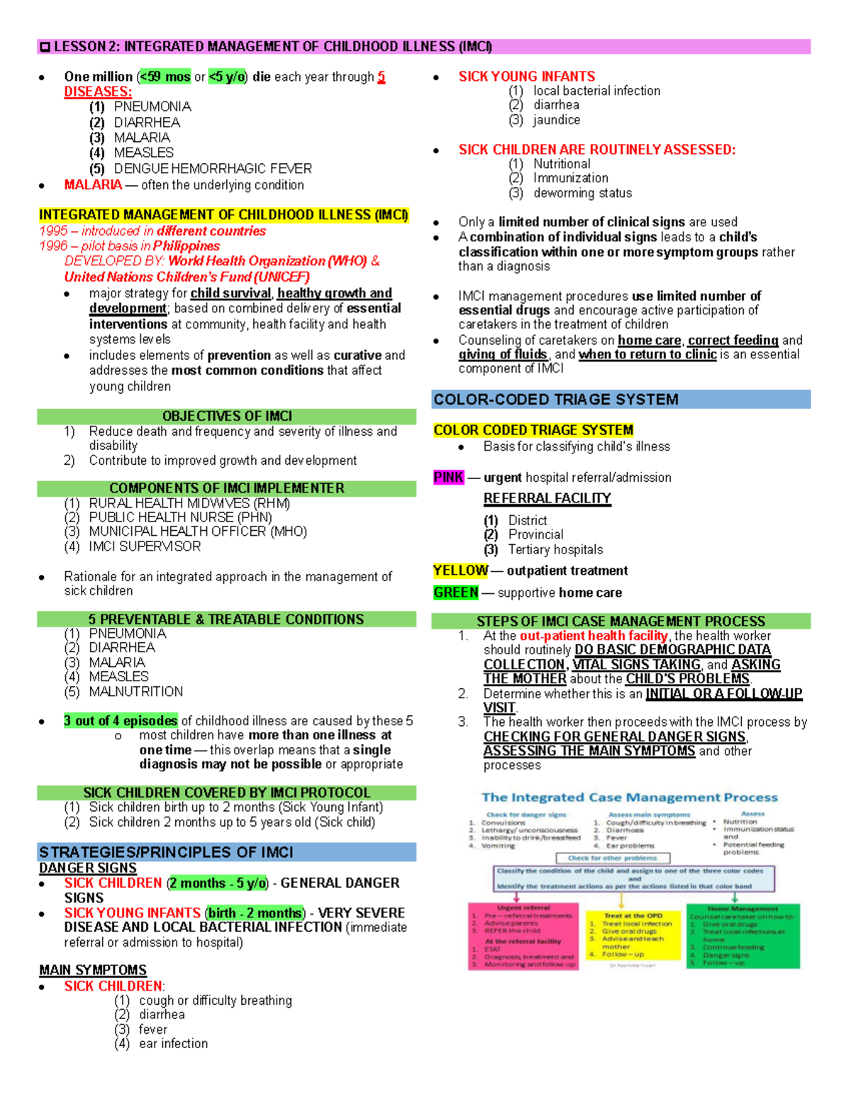 CHN- Finals - Integrated Management of Childhood Illness (IMCI) - Studocu