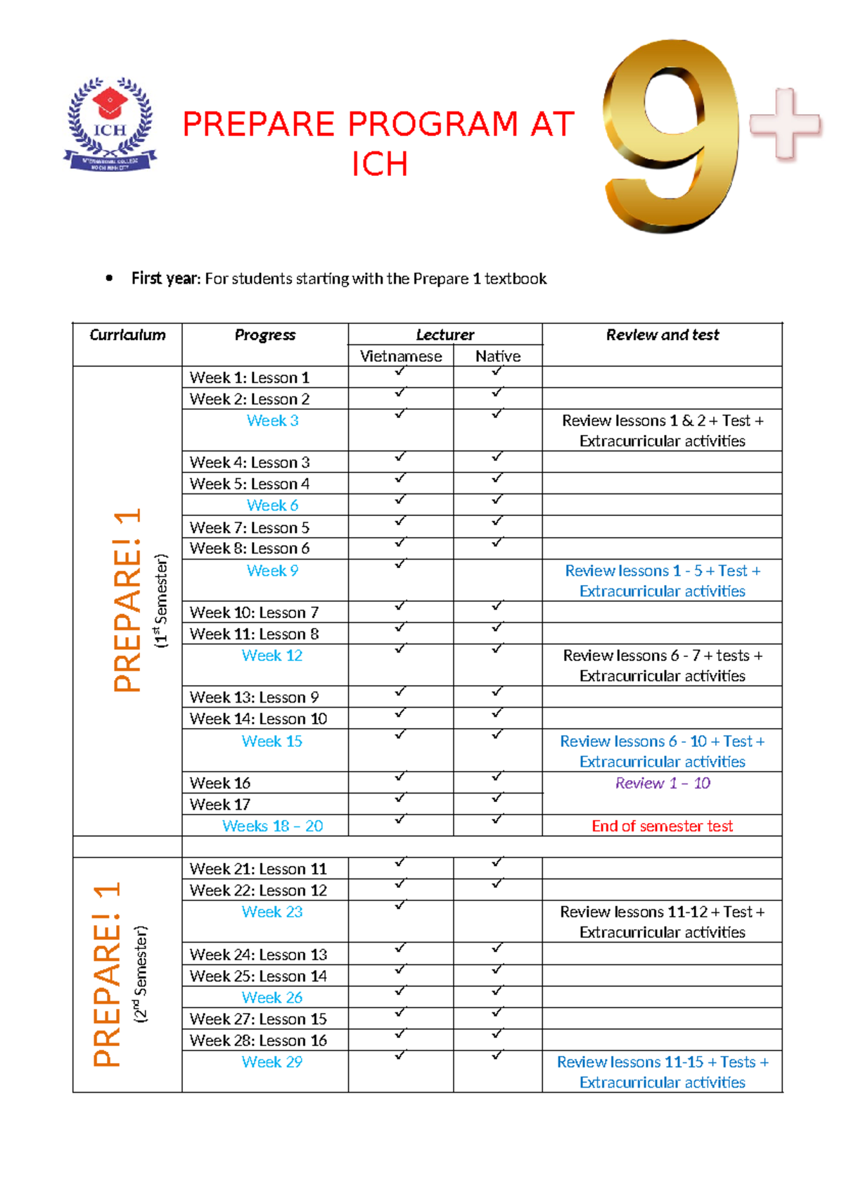Prepare Coursebook Progress - Curriculum Overview for 2024 - Studocu